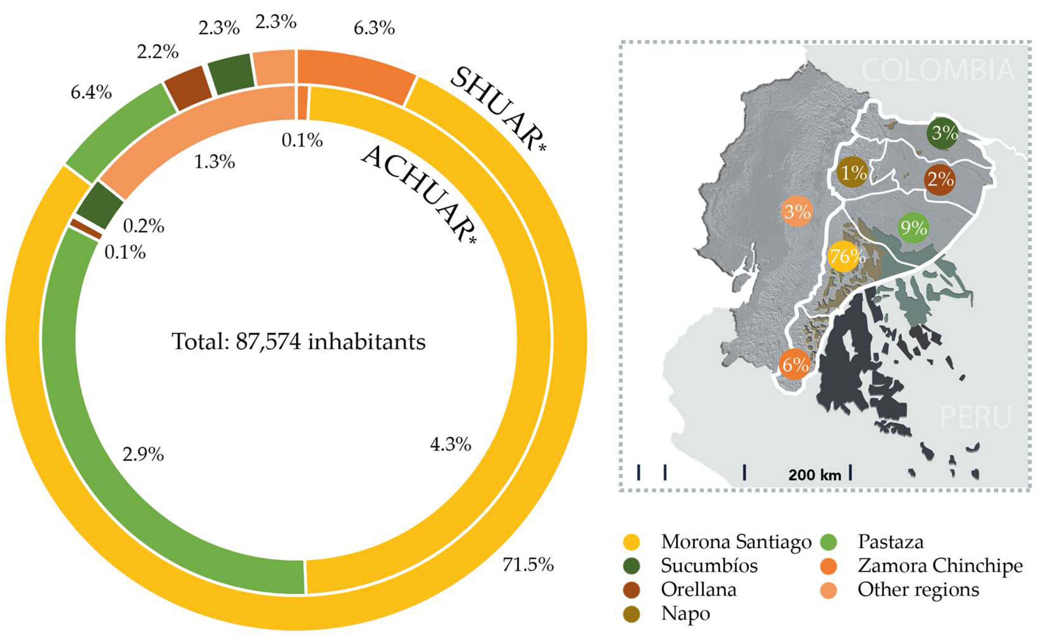 Buildings 14 00842 g002