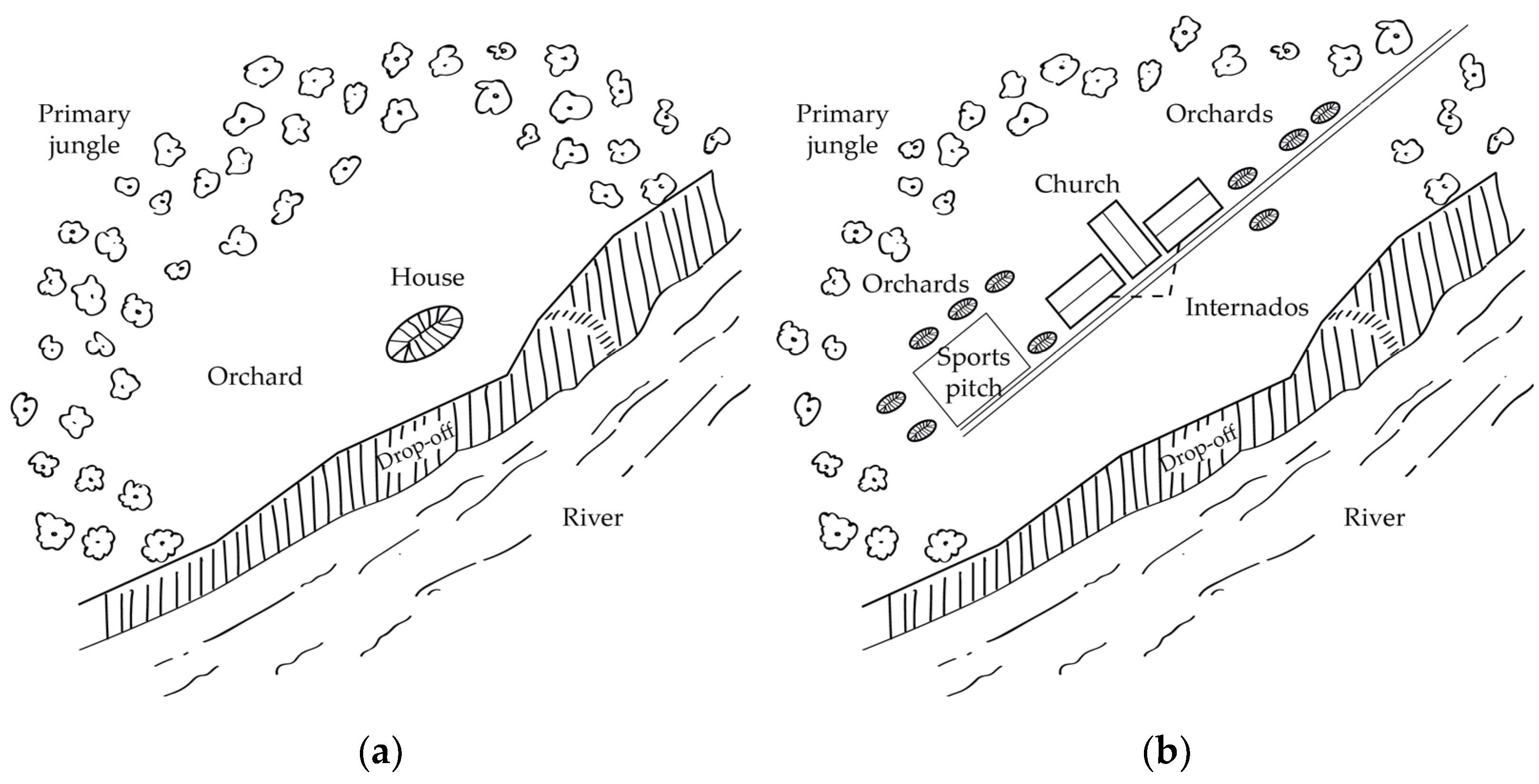 Buildings 14 00842 g005