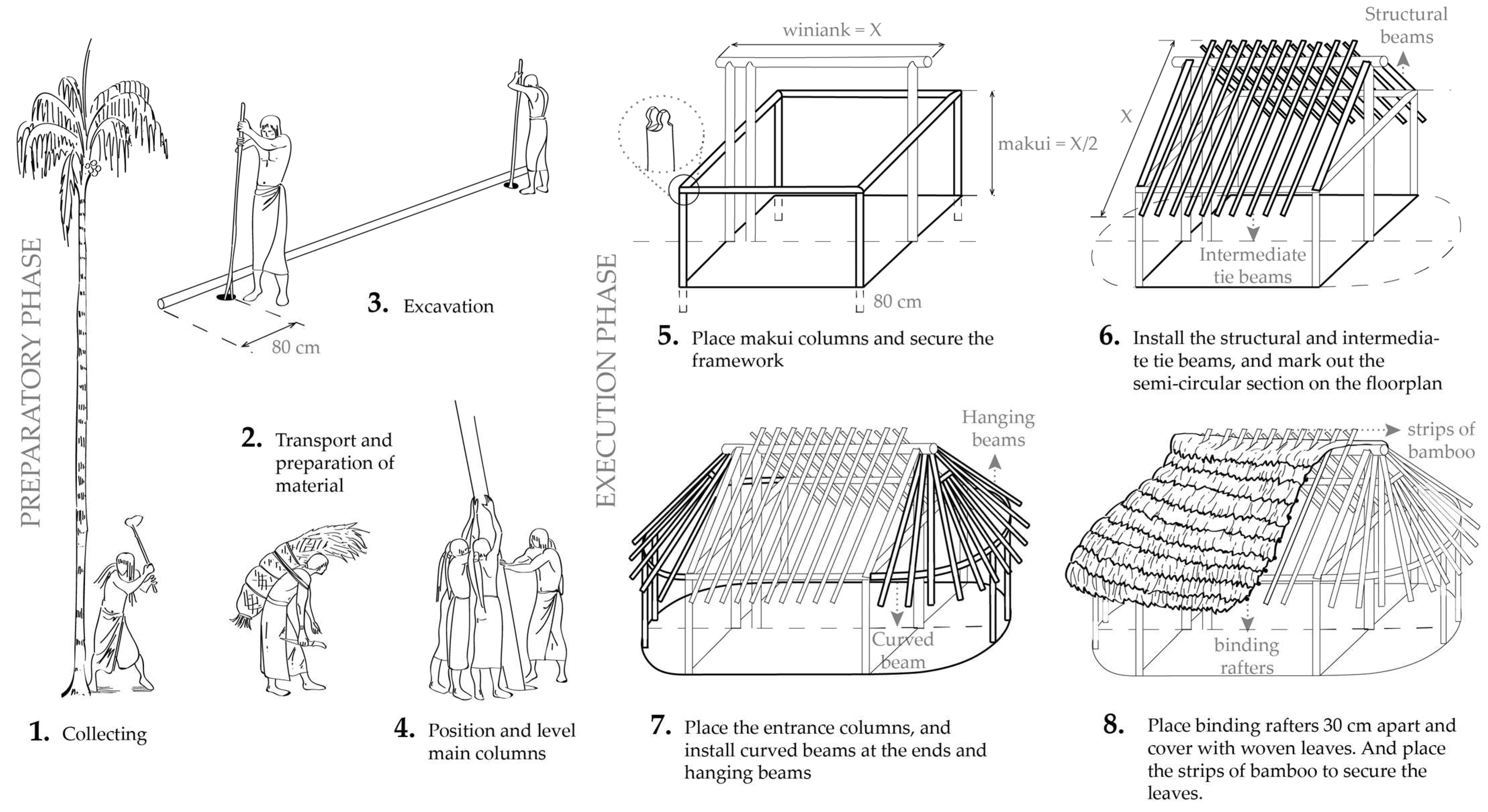 Buildings 14 00842 g007