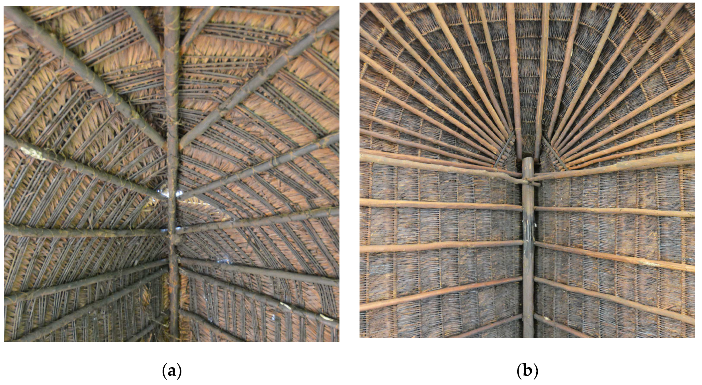 Buildings 14 00842 g010