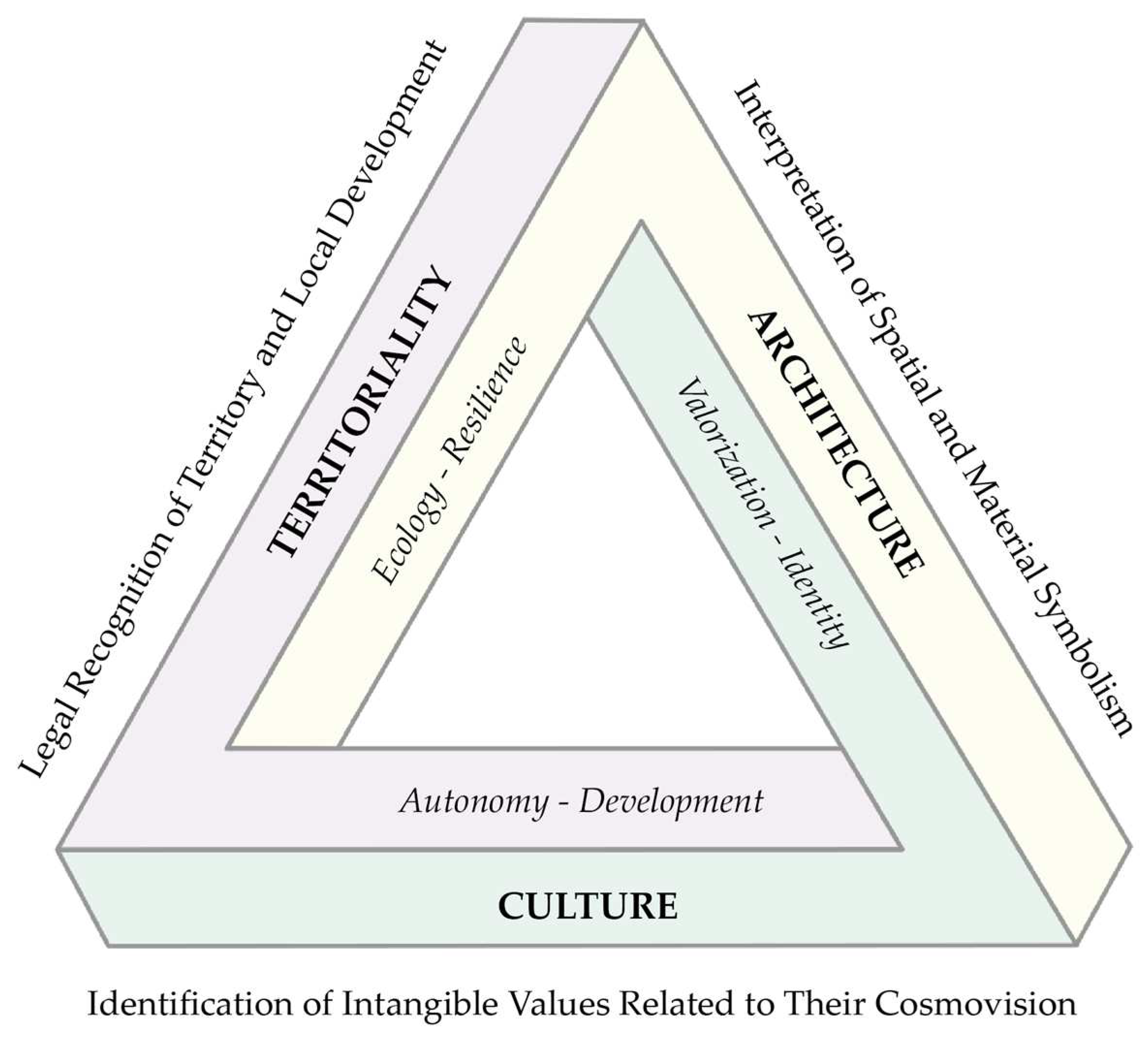 Buildings 14 00842 g013