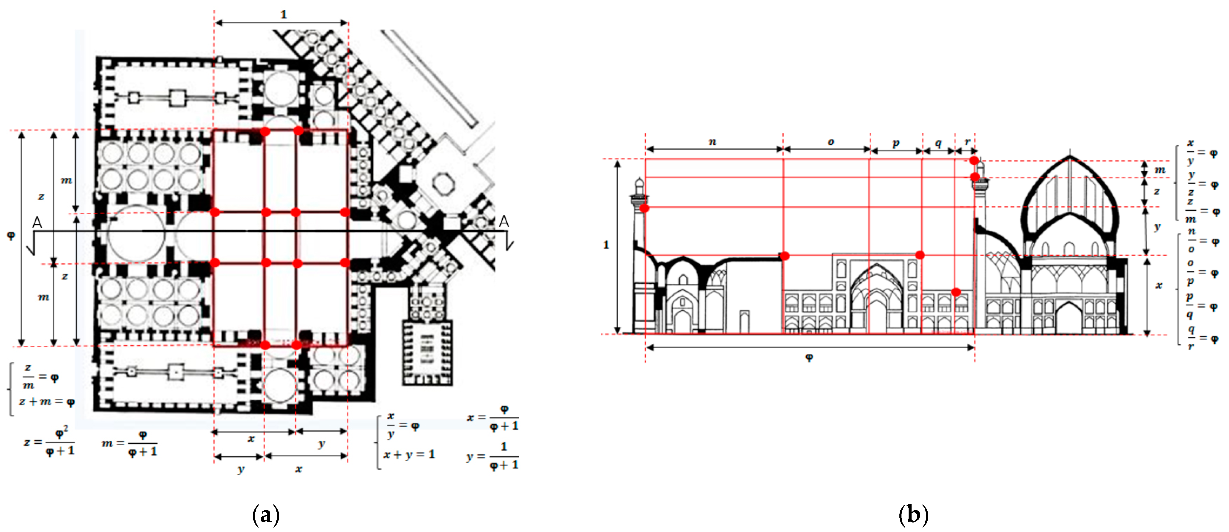 Buildings 14 00843 g003