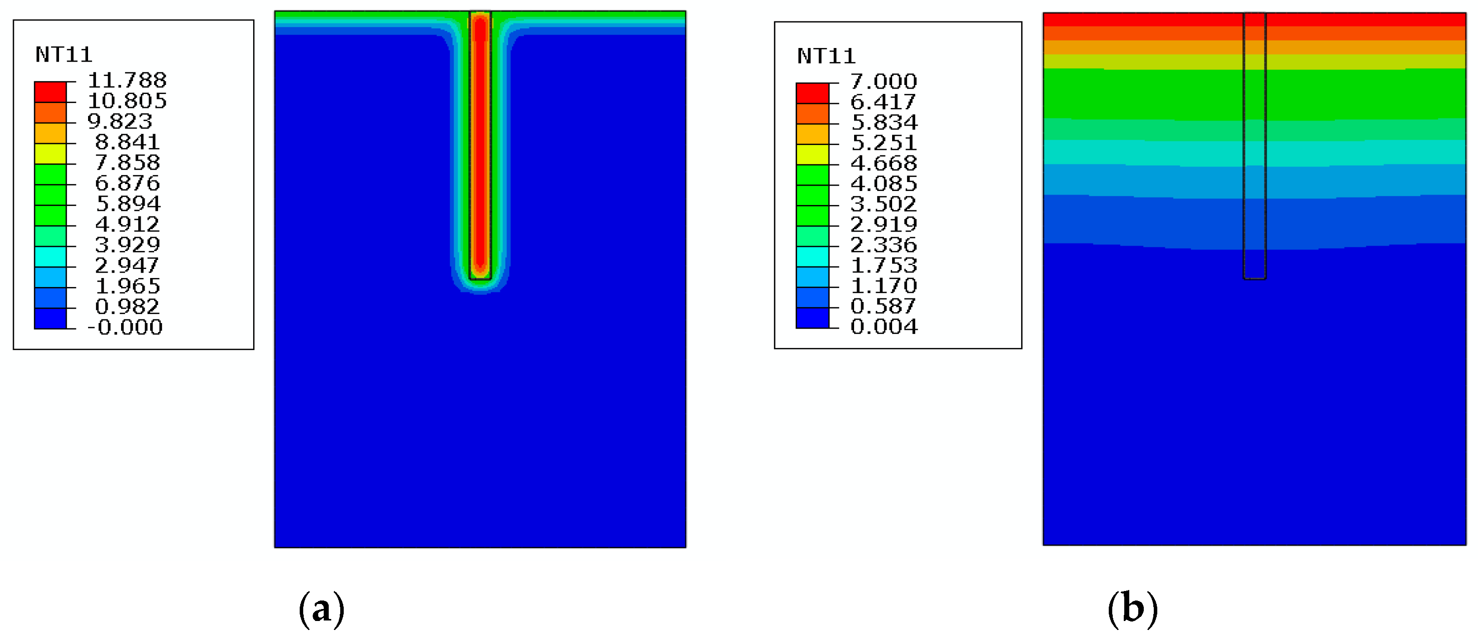 Buildings 14 00845 g004
