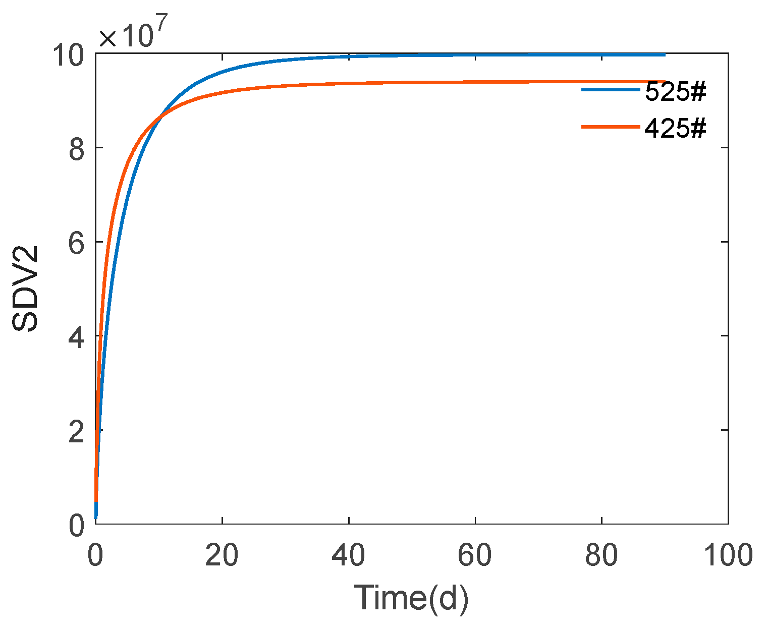 Buildings 14 00845 g009
