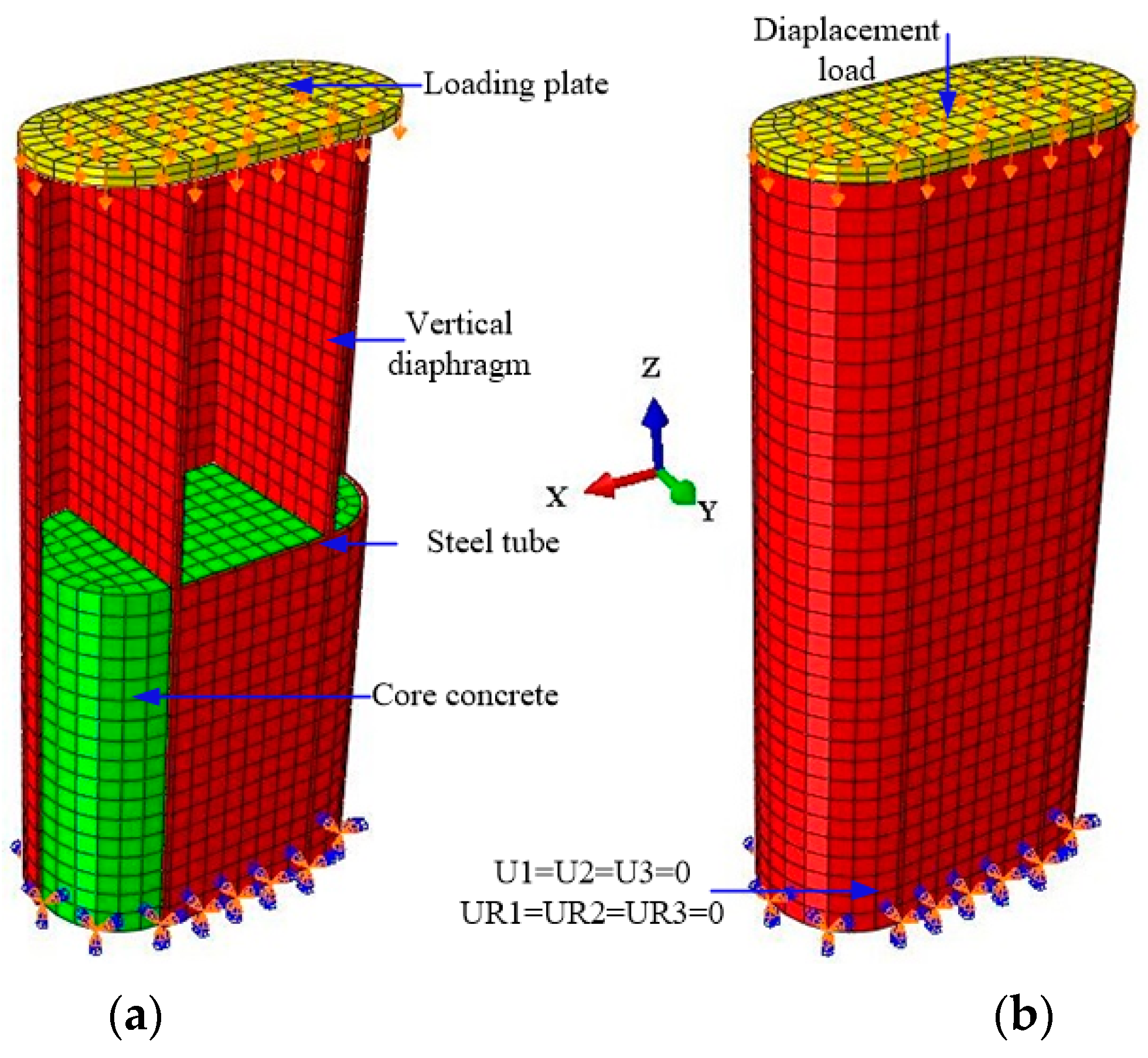 Buildings 14 00846 g009