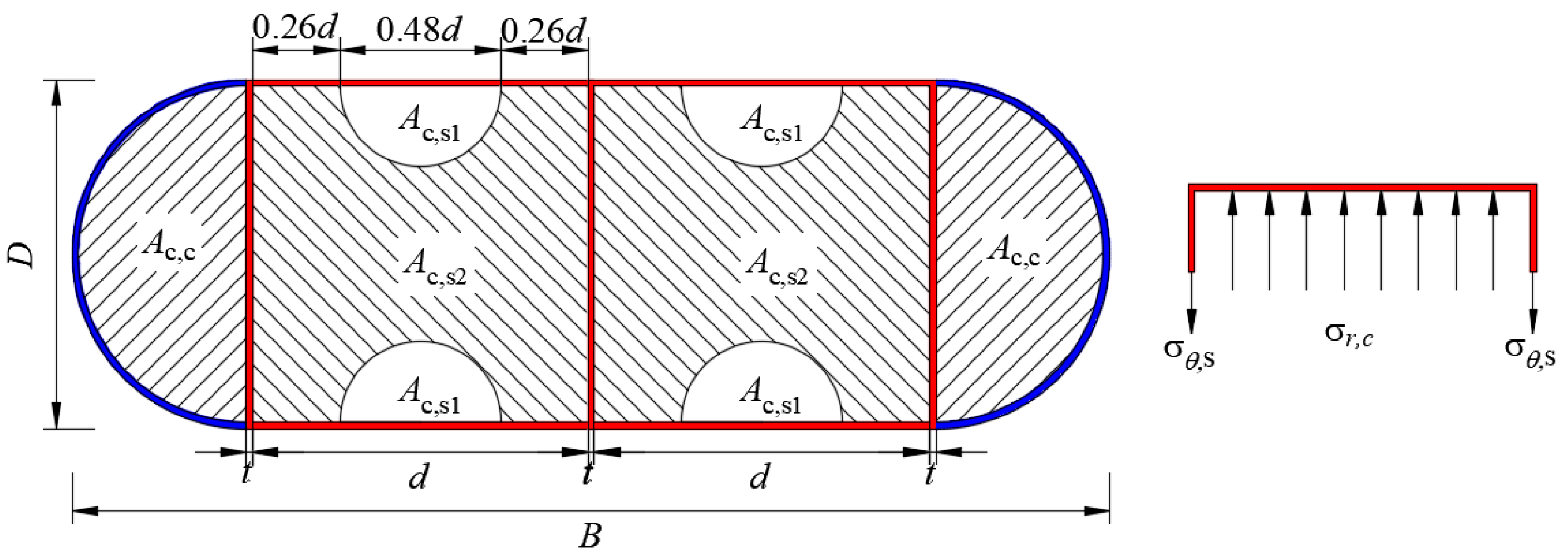 Buildings 14 00846 g012
