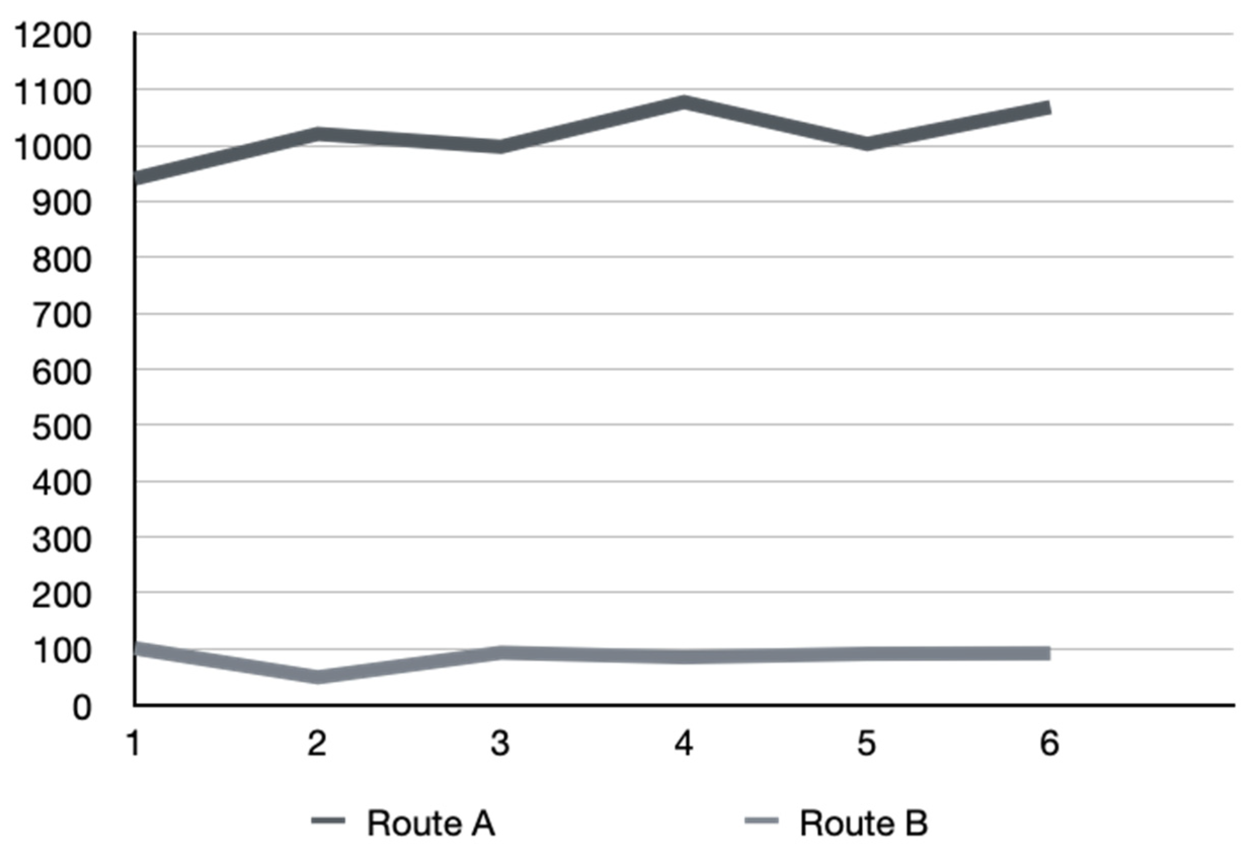 Buildings 14 00847 g013