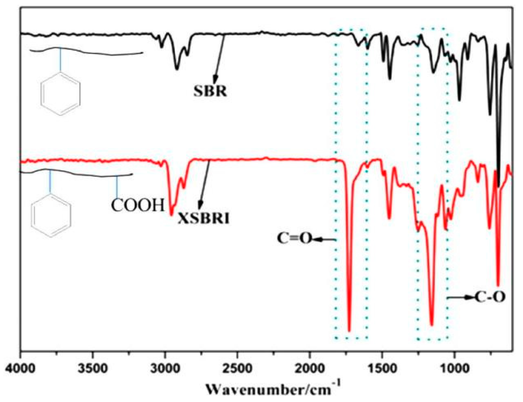 Buildings 14 00848 g009
