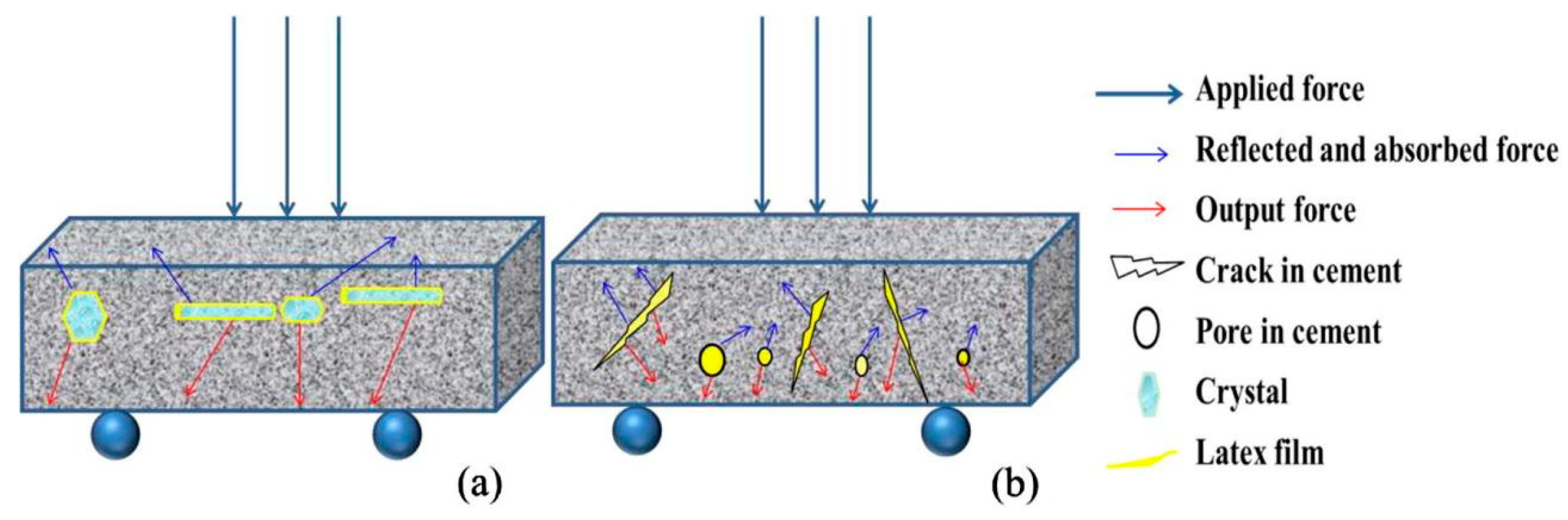Buildings 14 00848 g014