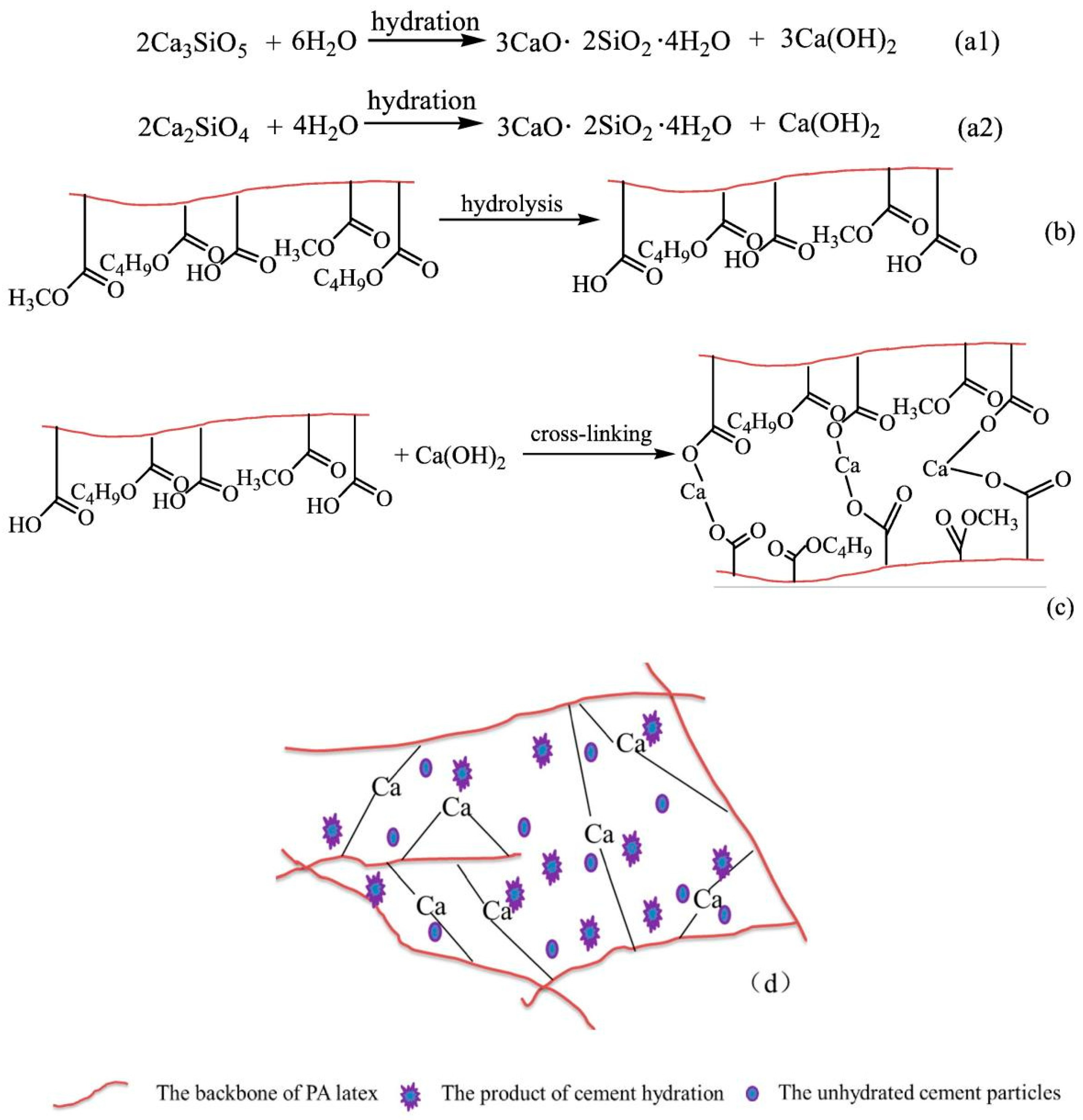 Buildings 14 00848 g015