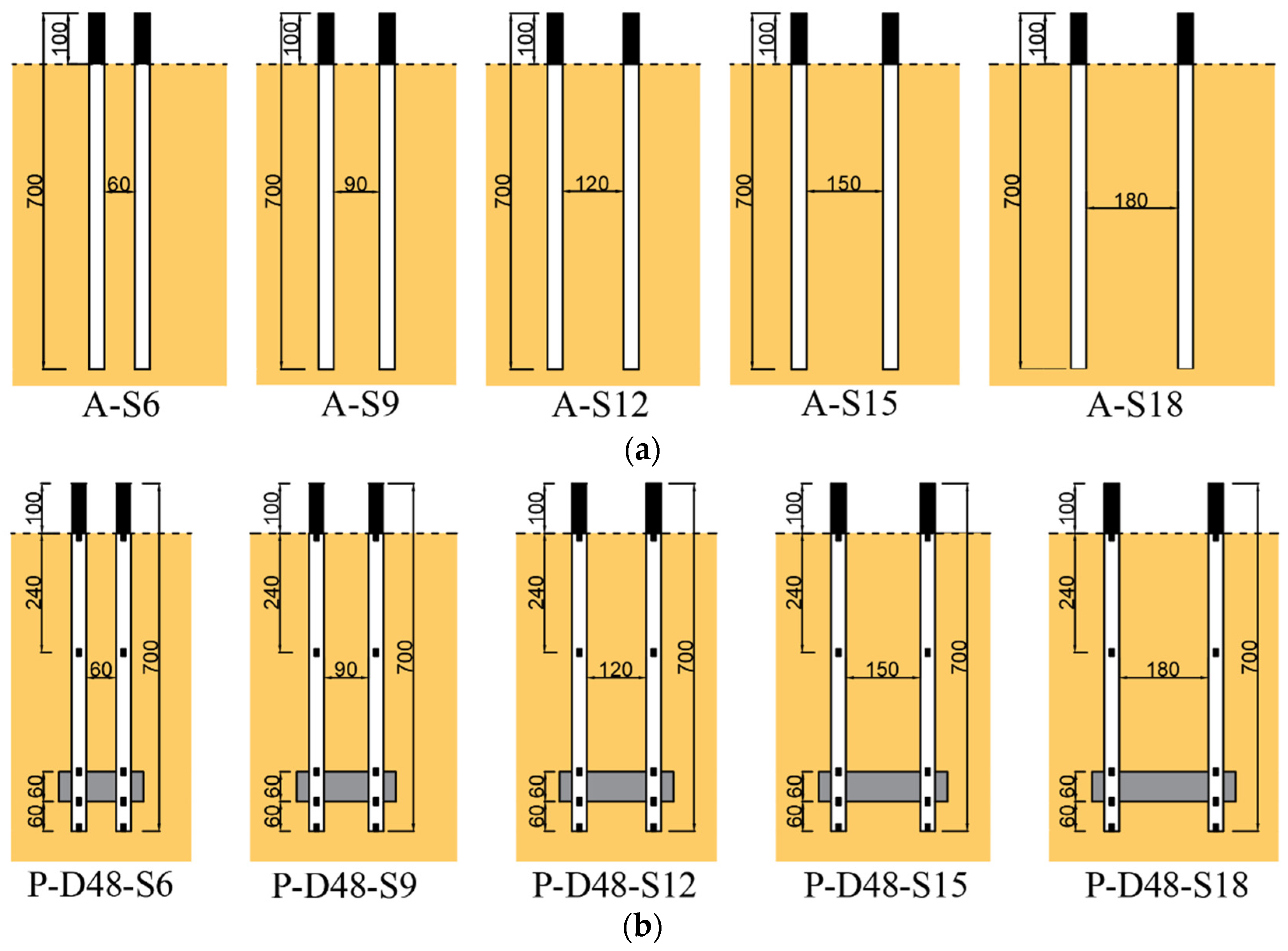 Buildings 14 00849 g004a