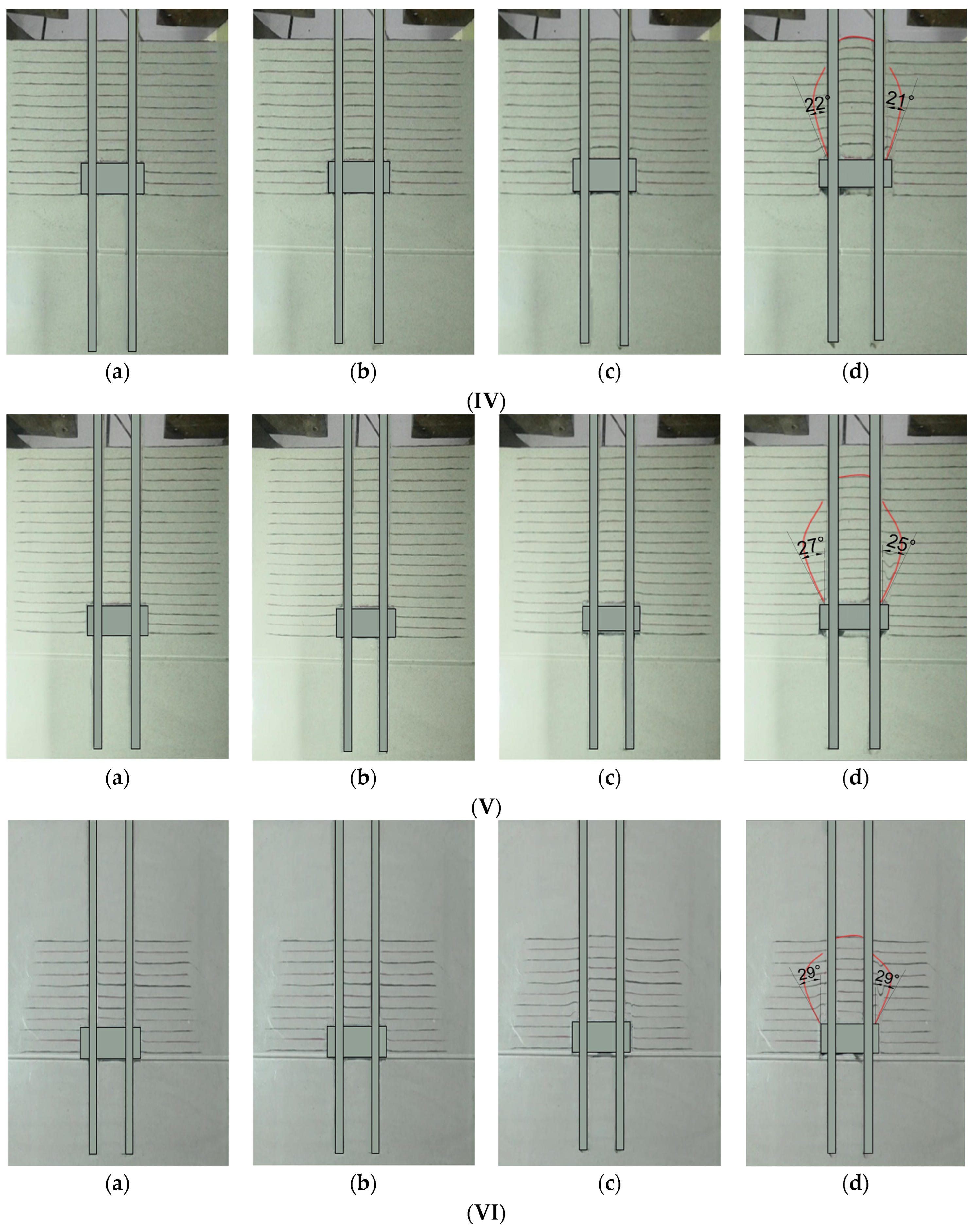 Buildings 14 00849 g012b