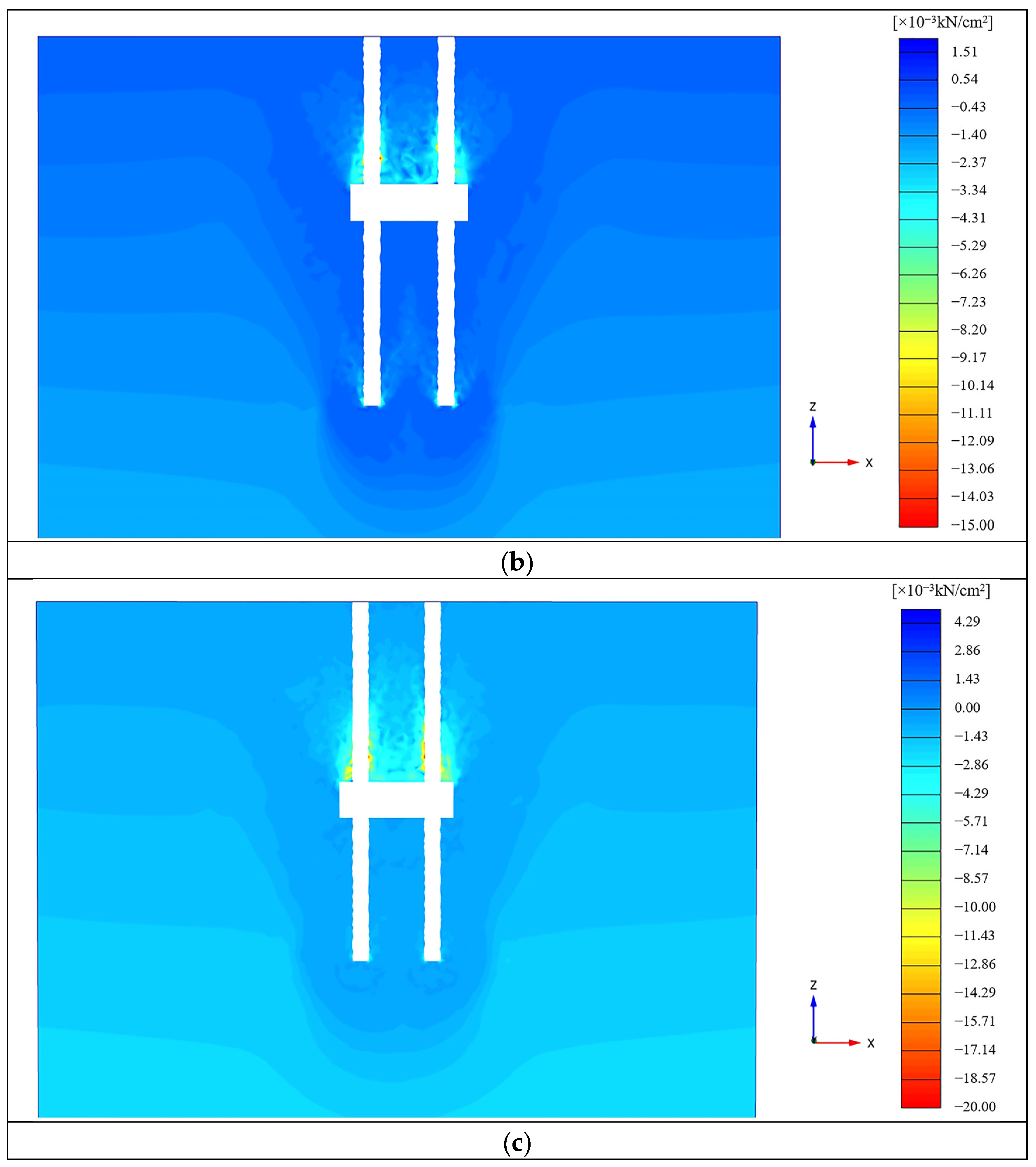 Buildings 14 00849 g015b