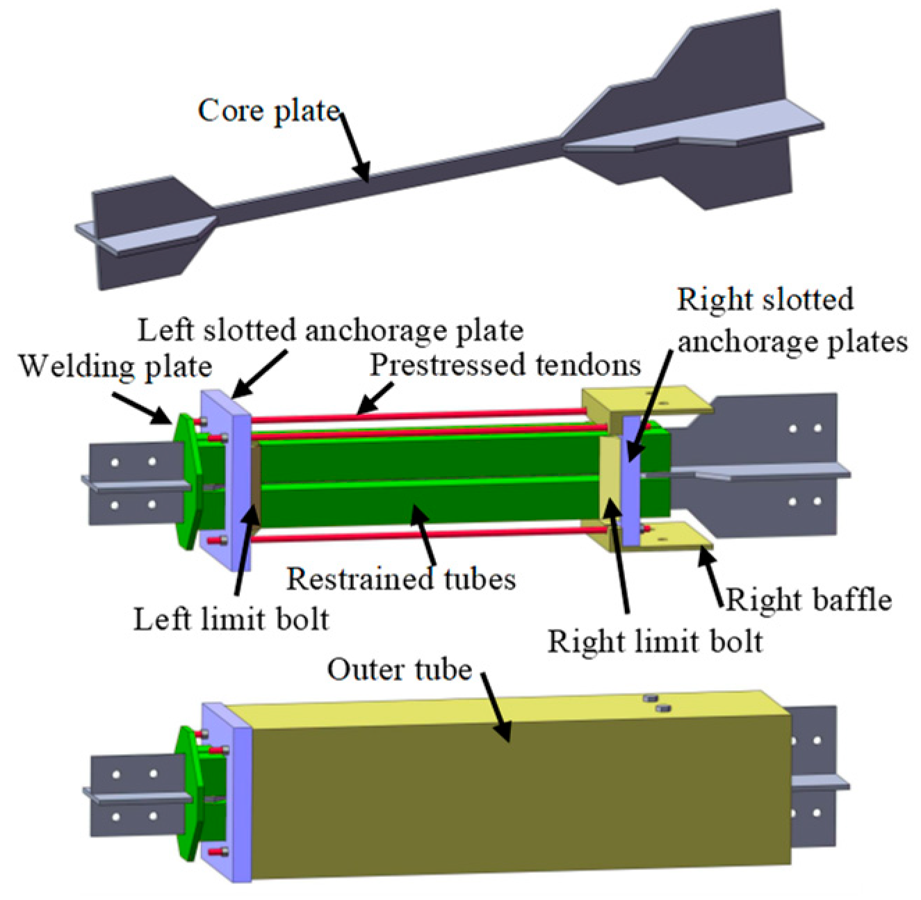 Buildings 14 00850 g001