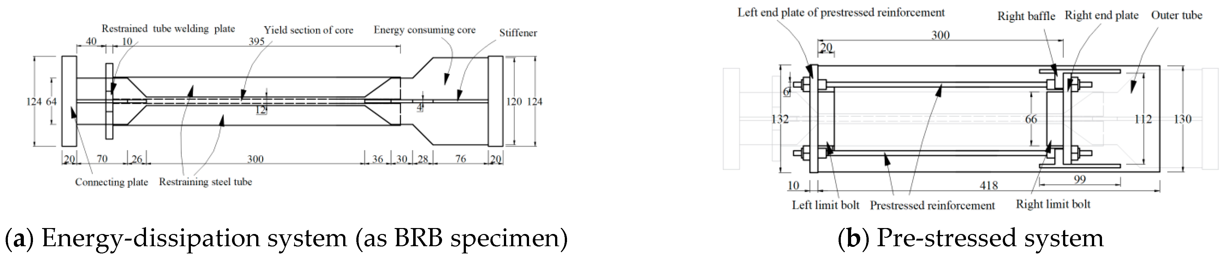 Buildings 14 00850 g003