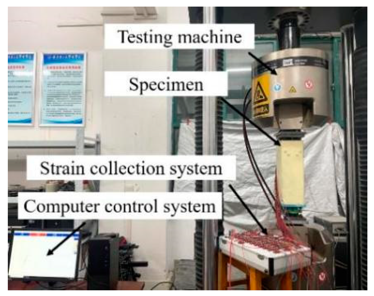 Buildings 14 00850 g004