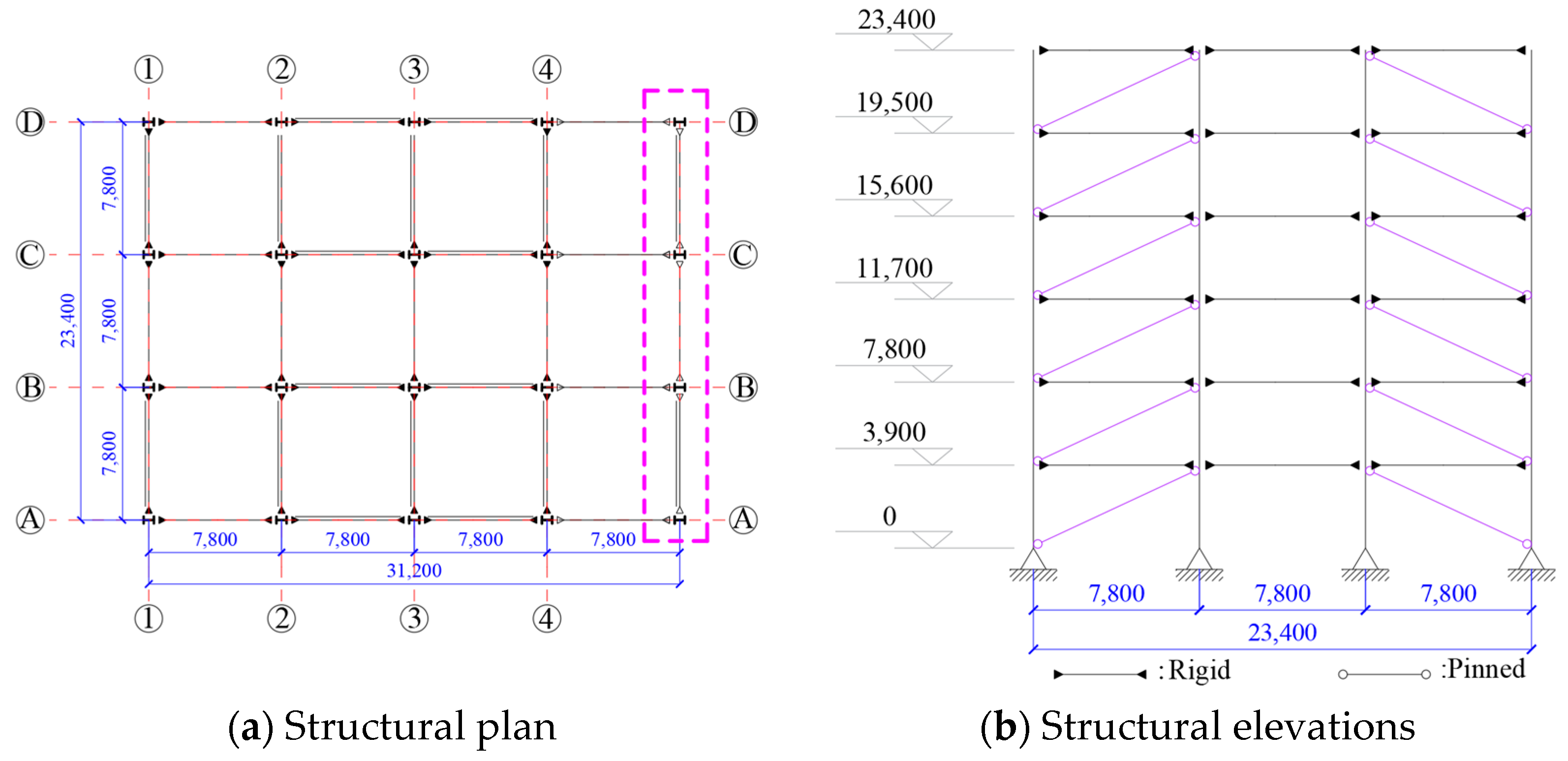 Buildings 14 00850 g011
