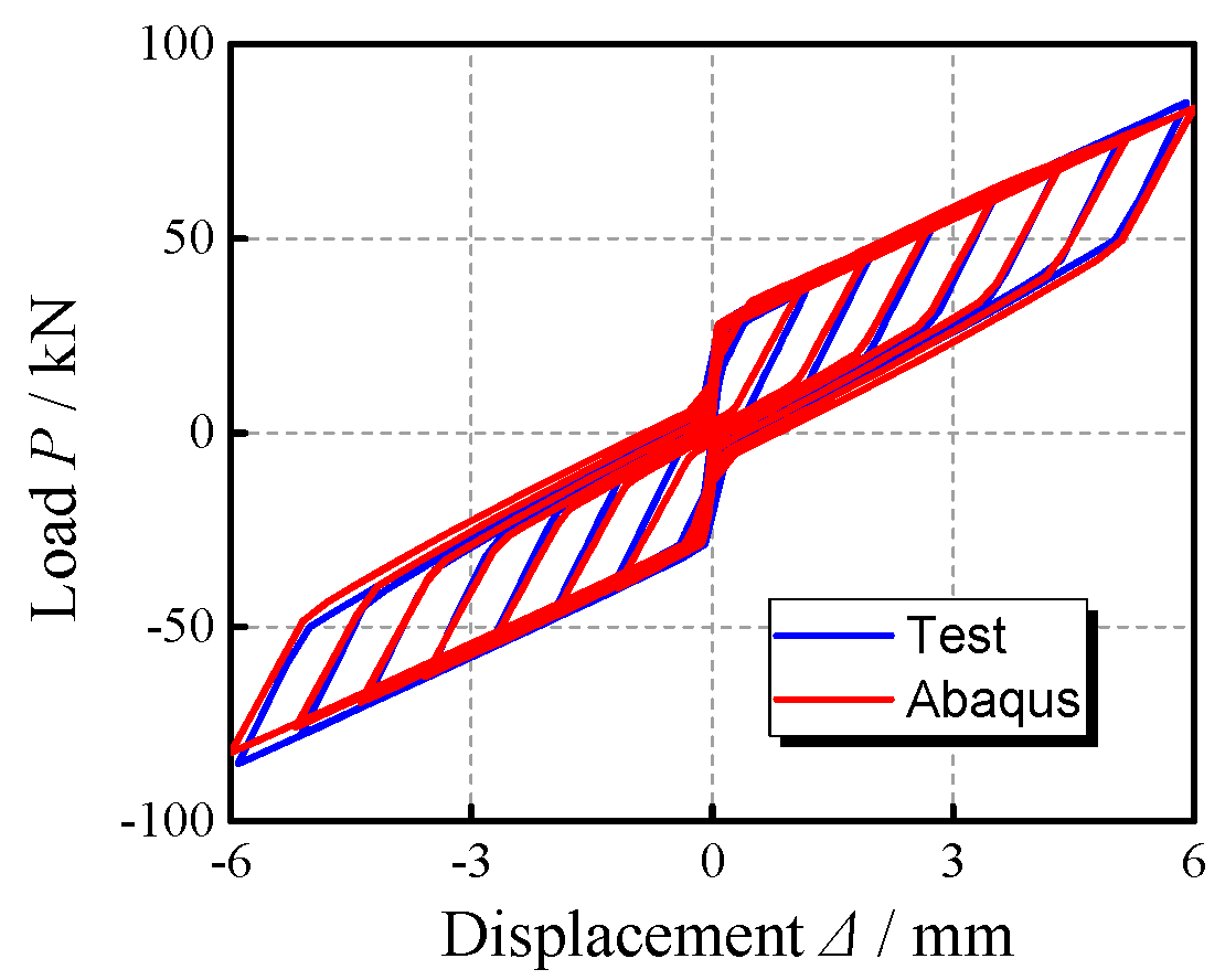 Buildings 14 00850 g013