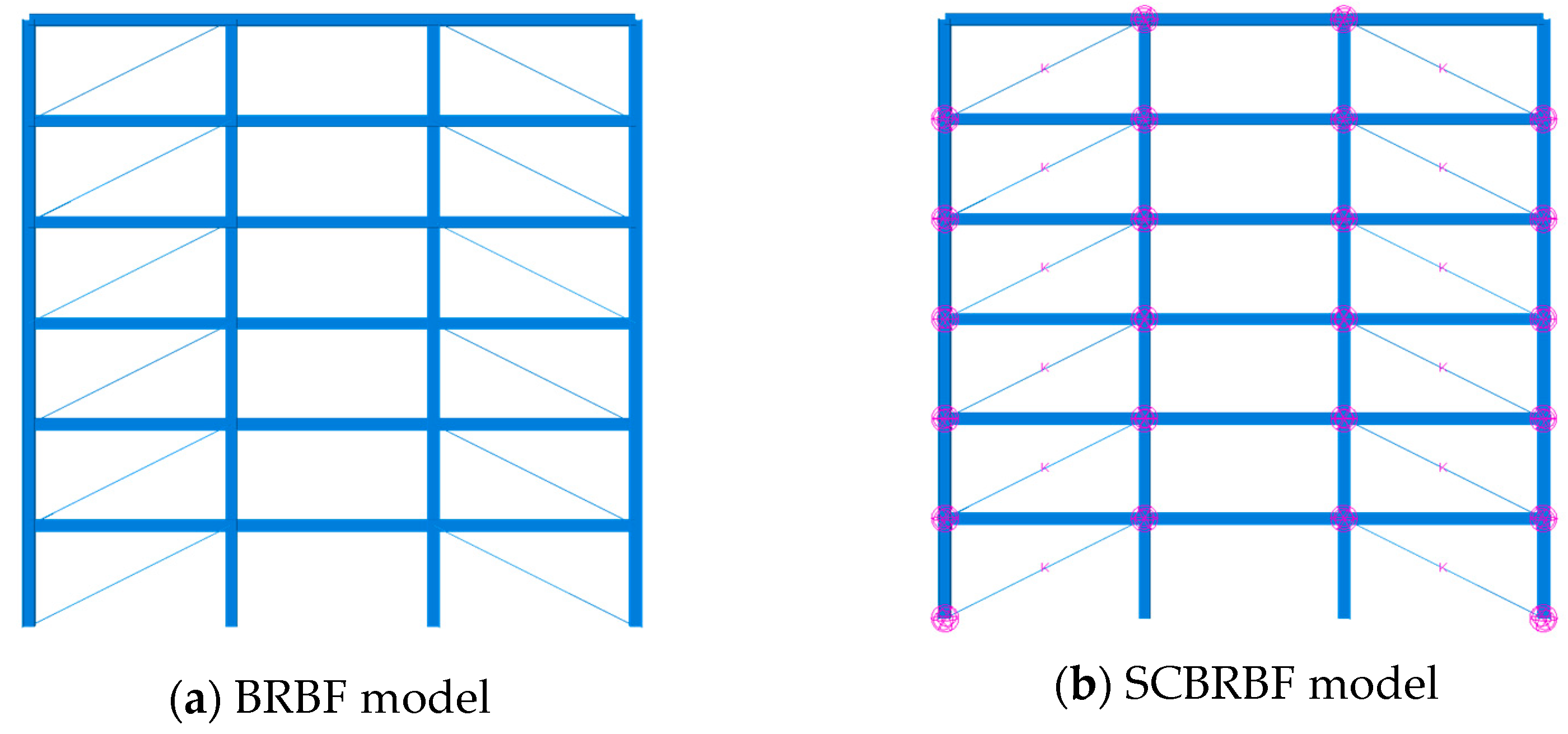 Buildings 14 00850 g014