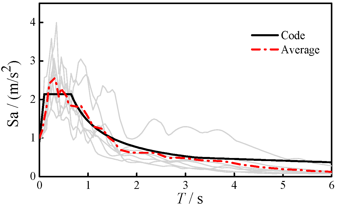 Buildings 14 00850 g015