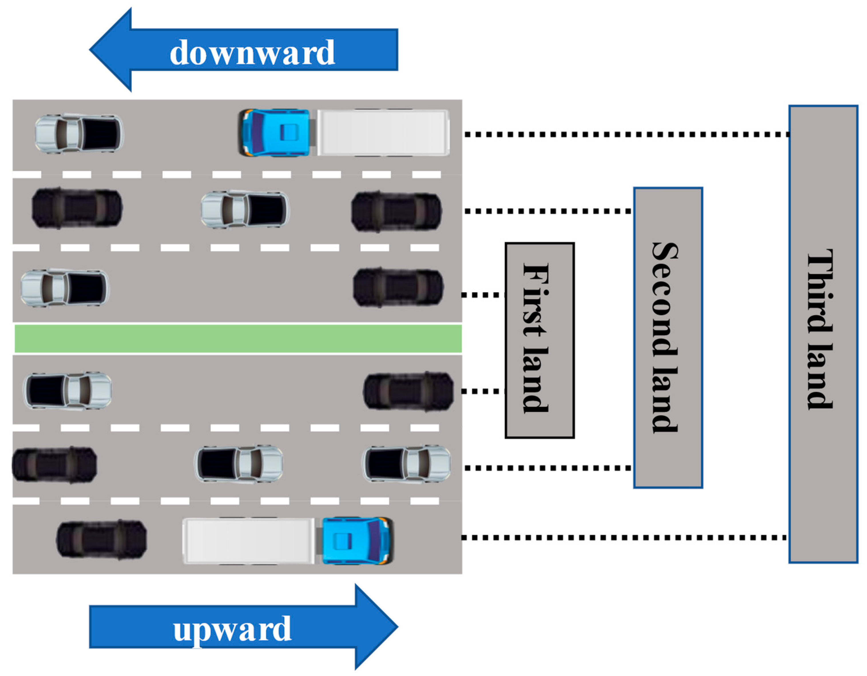 Buildings 14 00852 g003