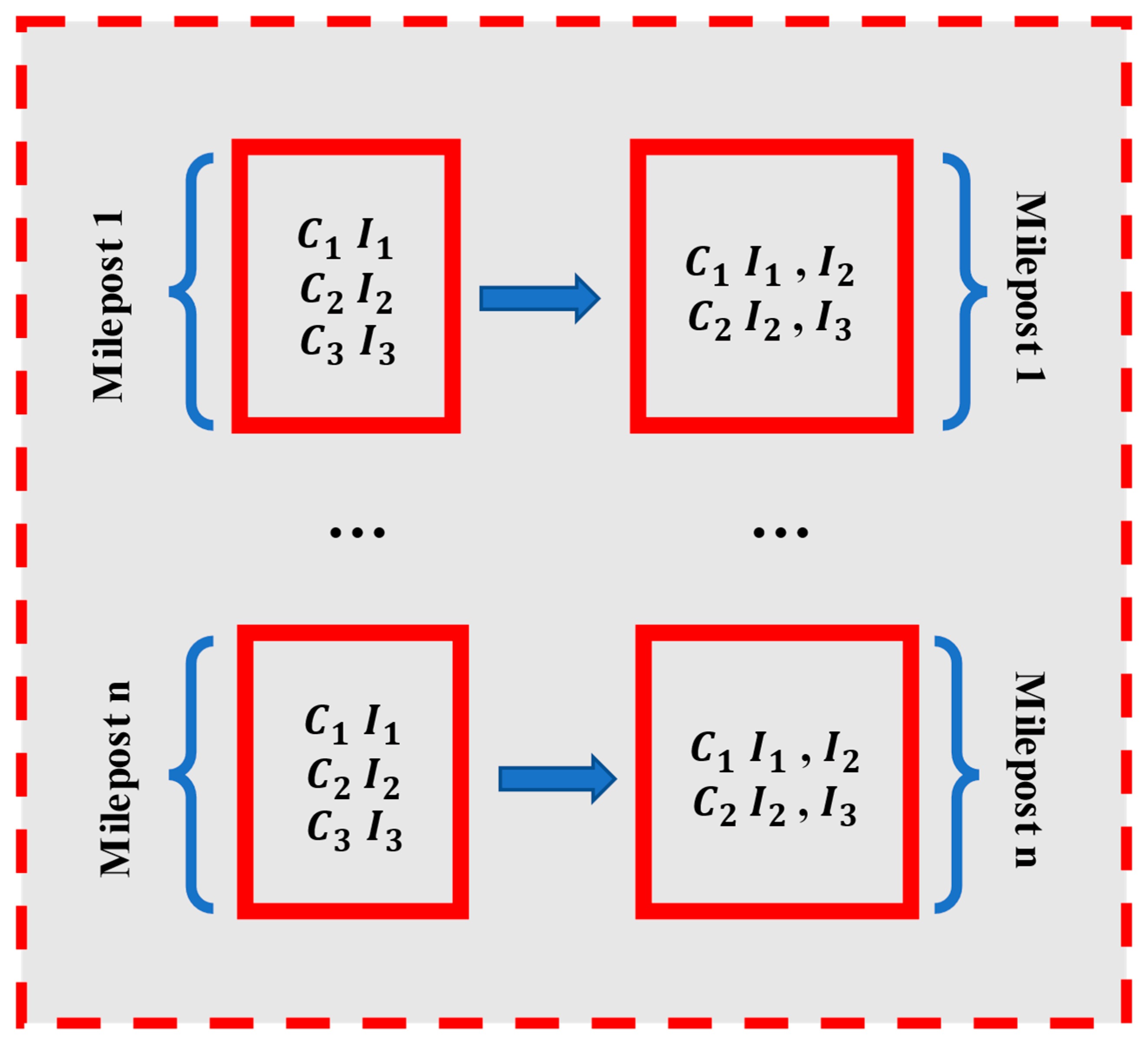 Buildings 14 00852 g008