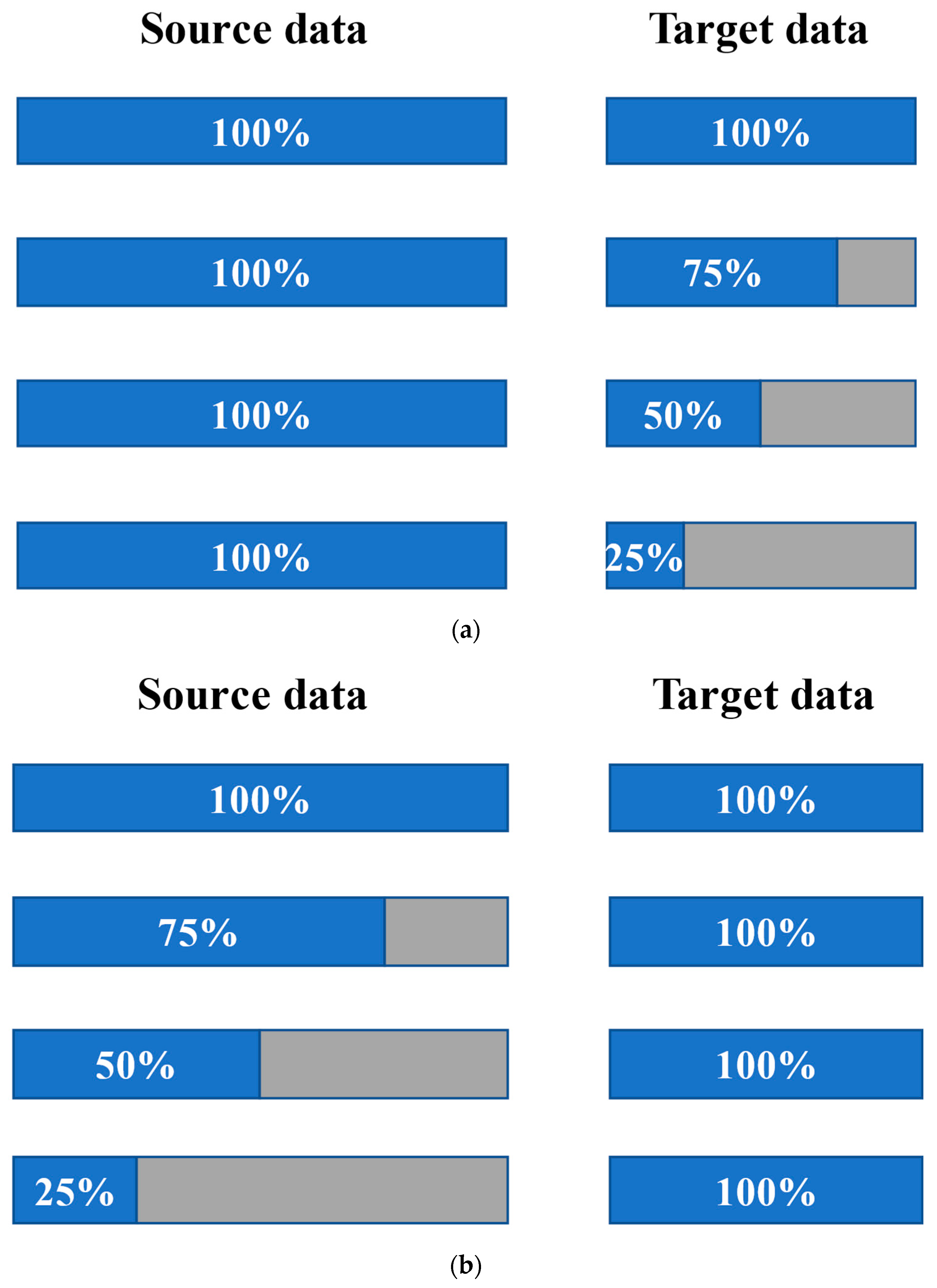 Buildings 14 00852 g011
