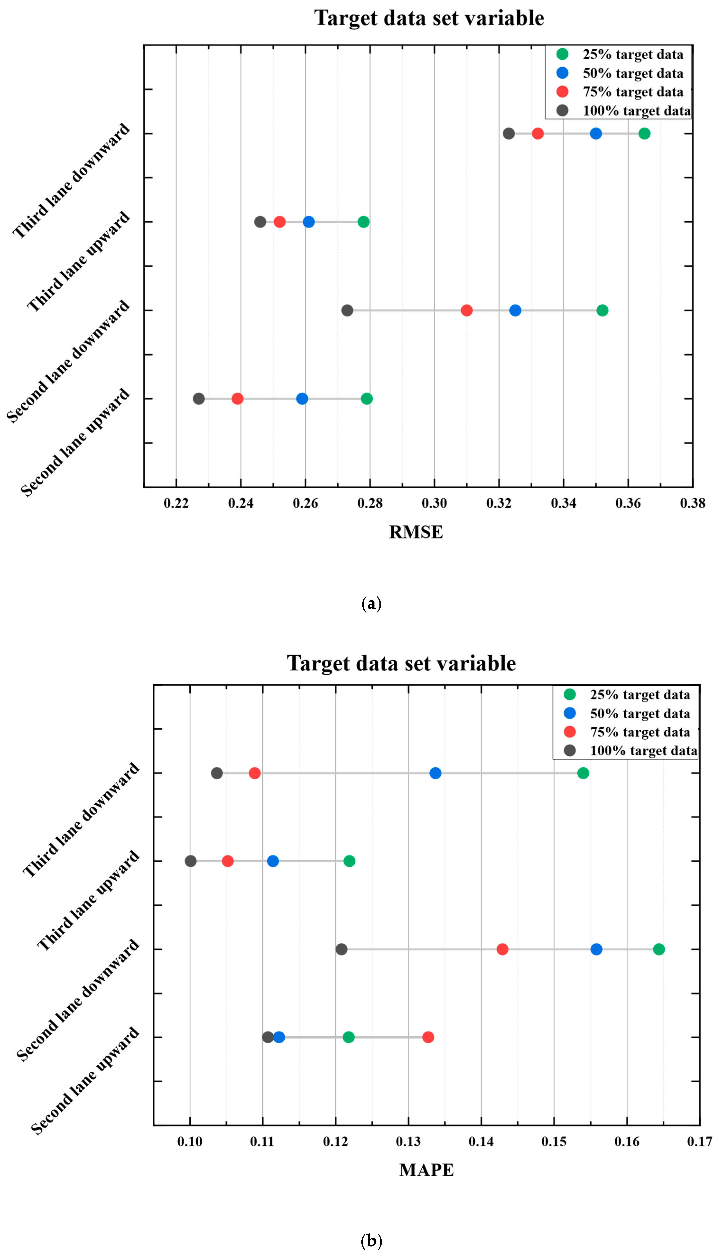 Buildings 14 00852 g012a