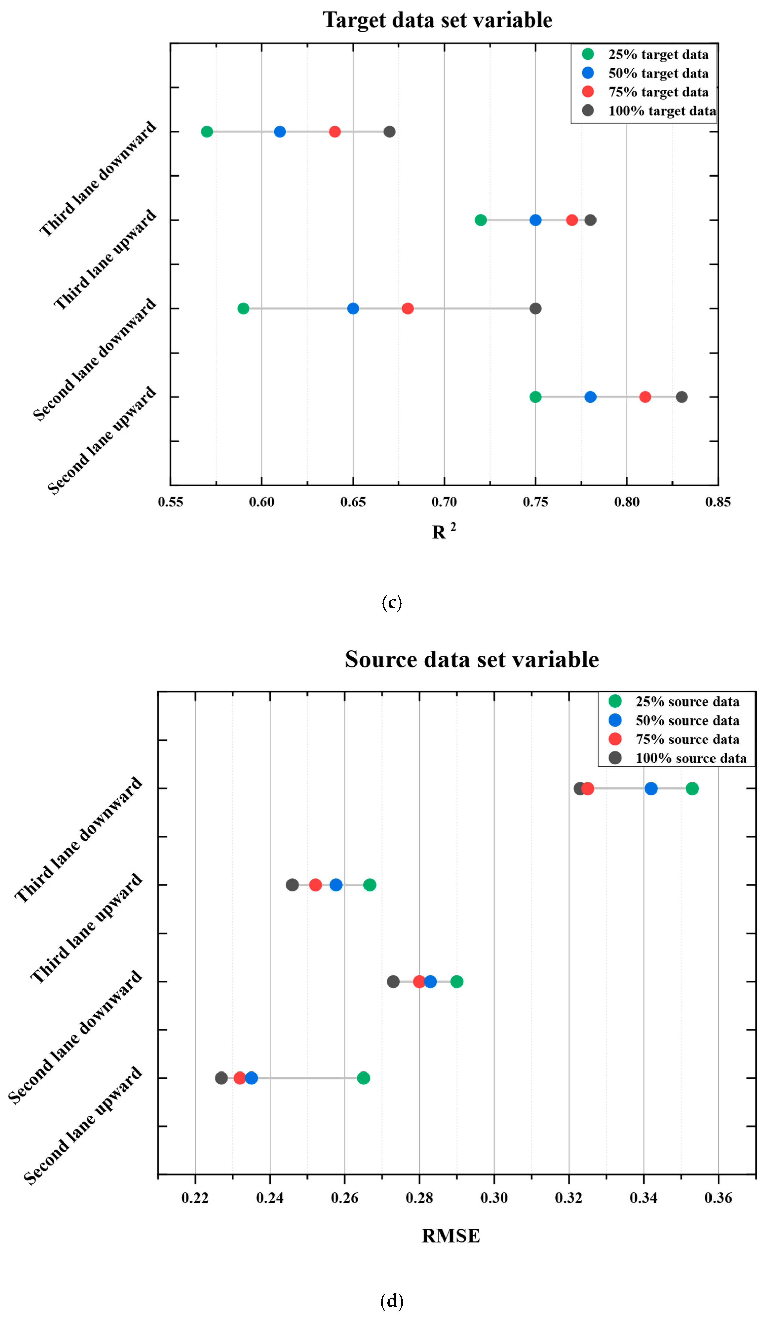 Buildings 14 00852 g012b