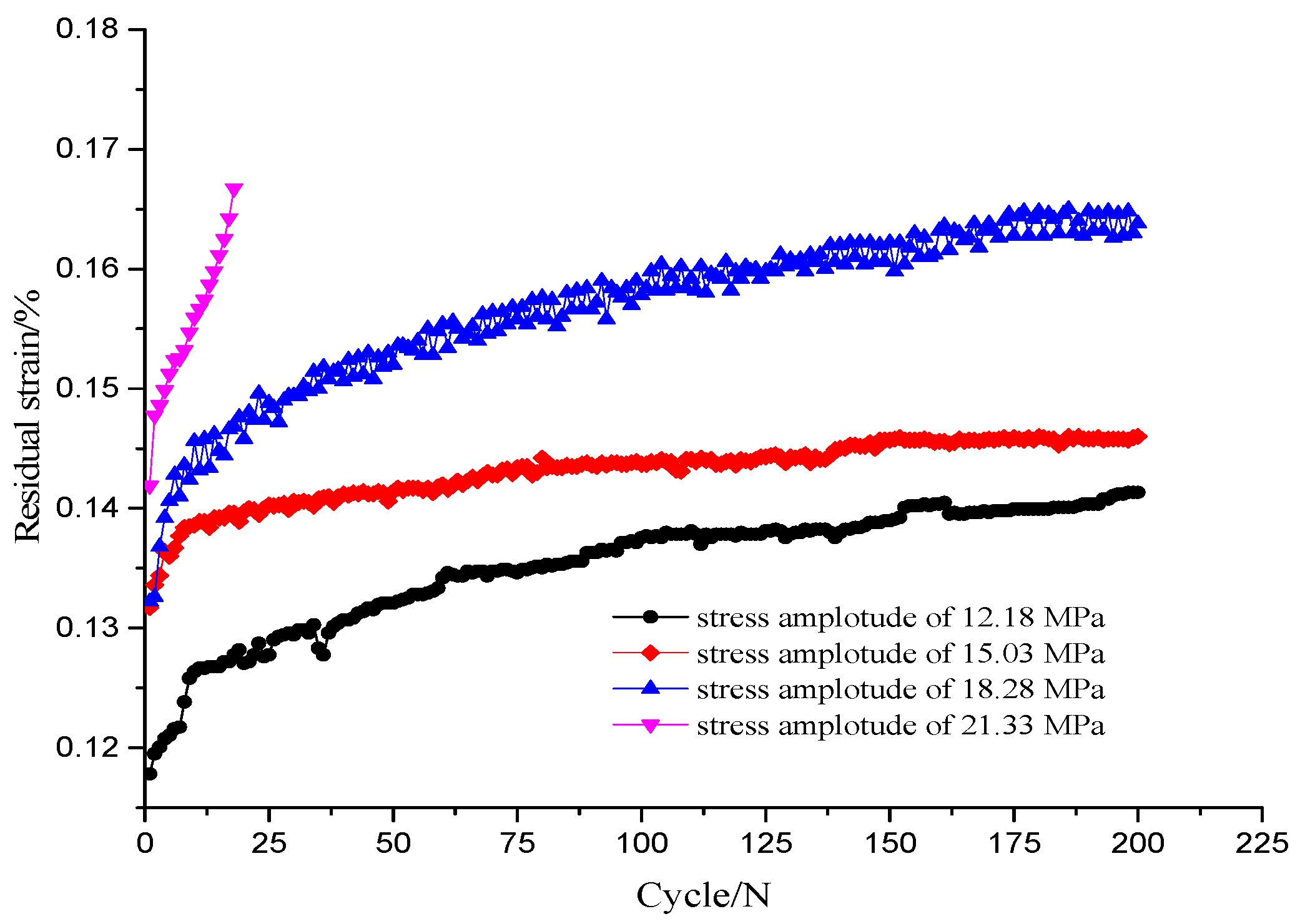 Buildings 14 00854 g006