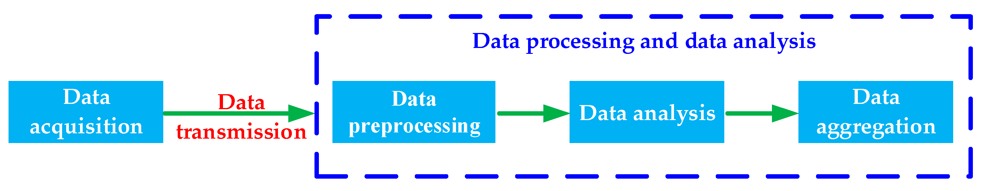 Buildings 14 00856 g001