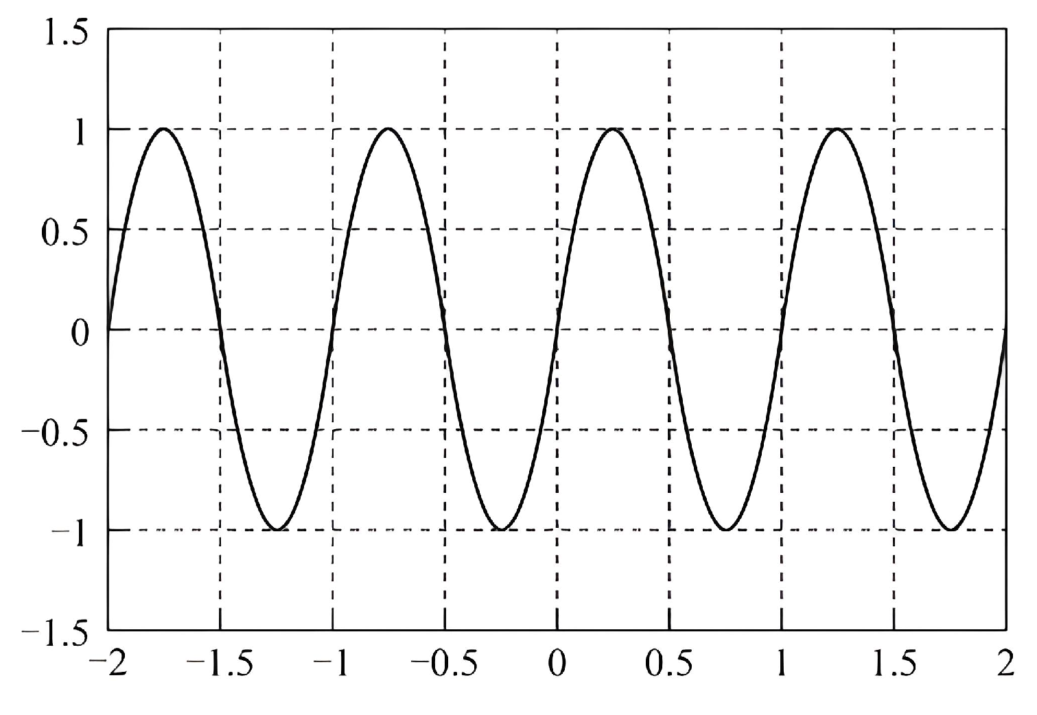 Buildings 14 00856 g003