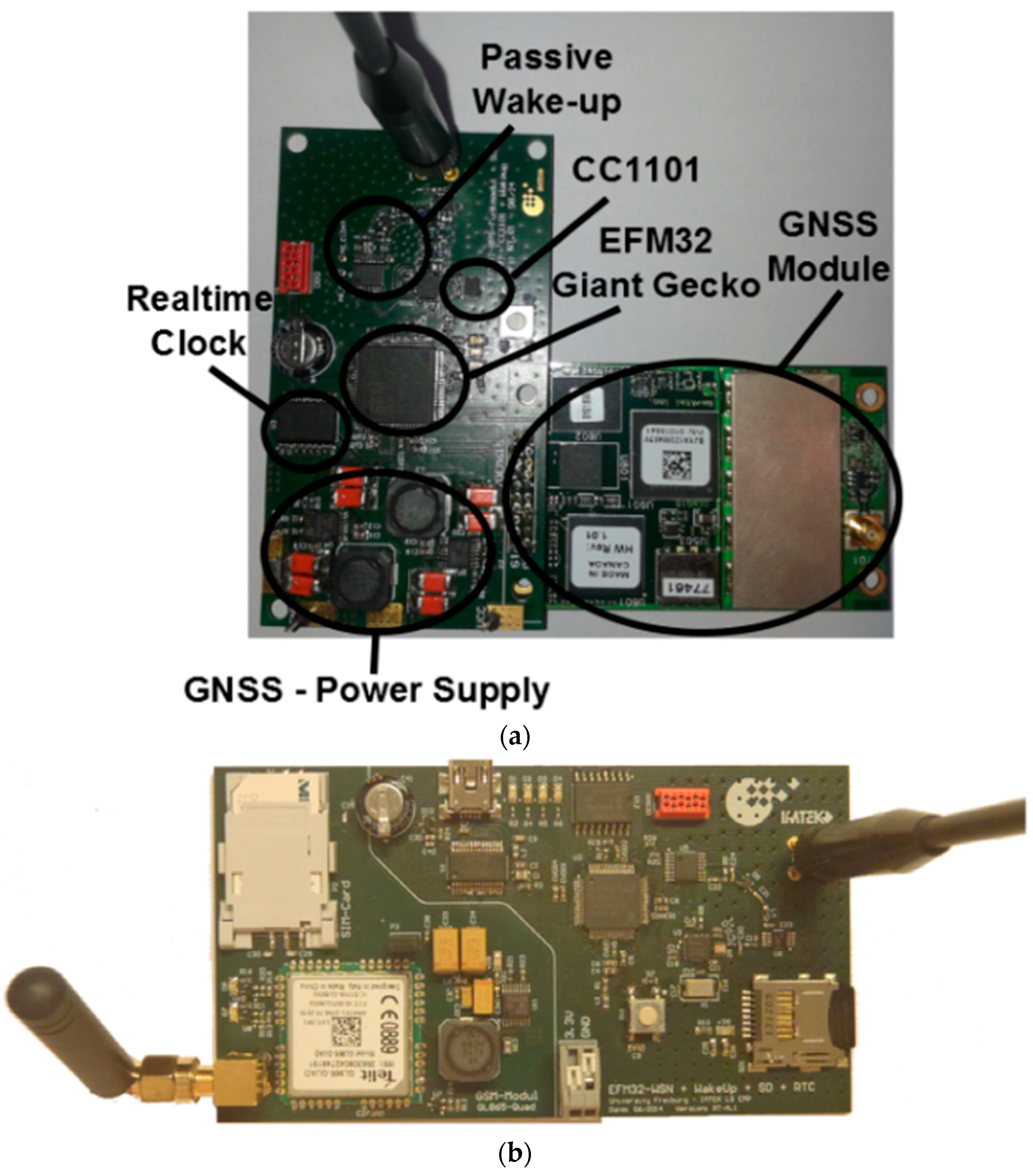 Buildings 14 00856 g006