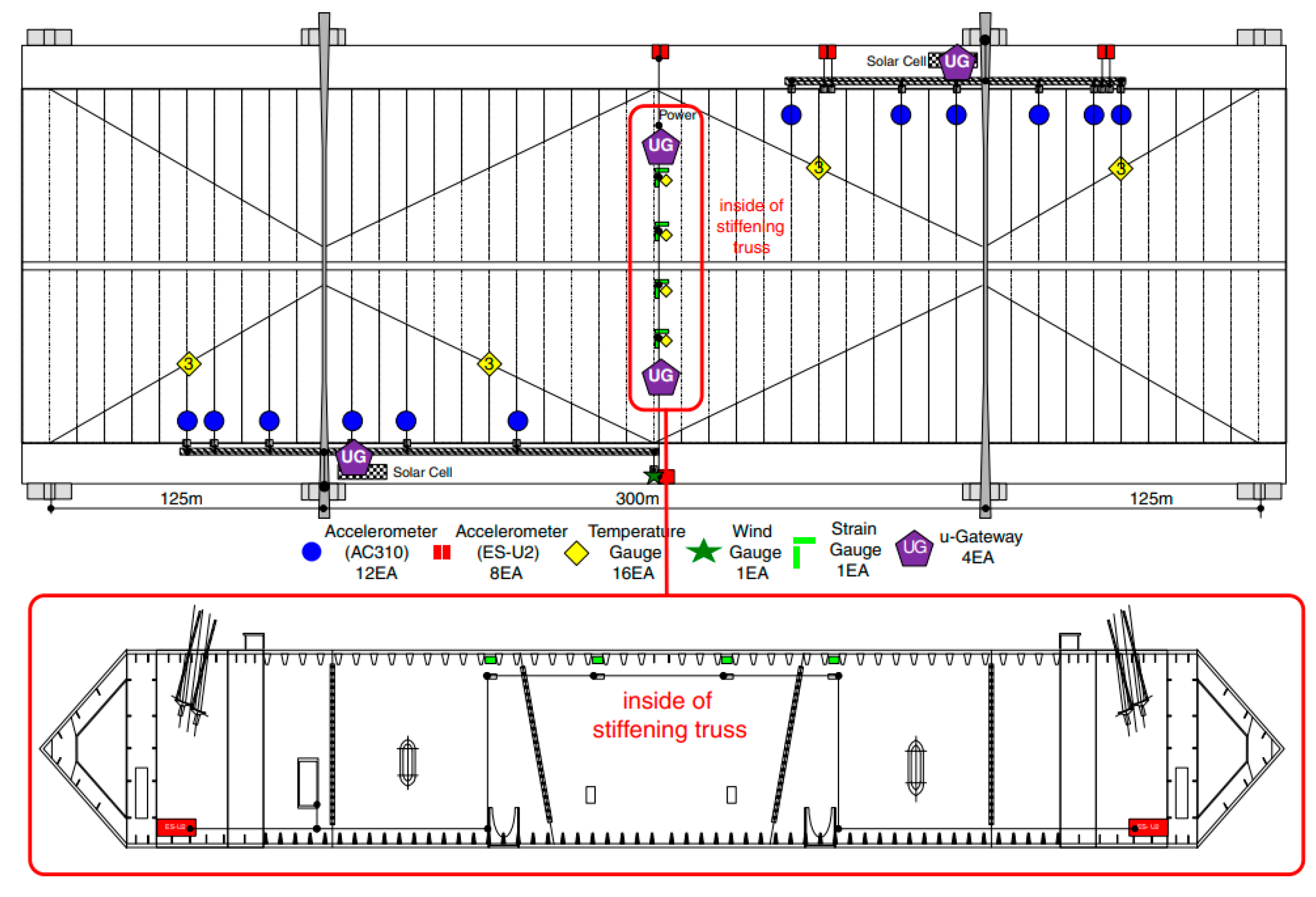 Buildings 14 00856 g010