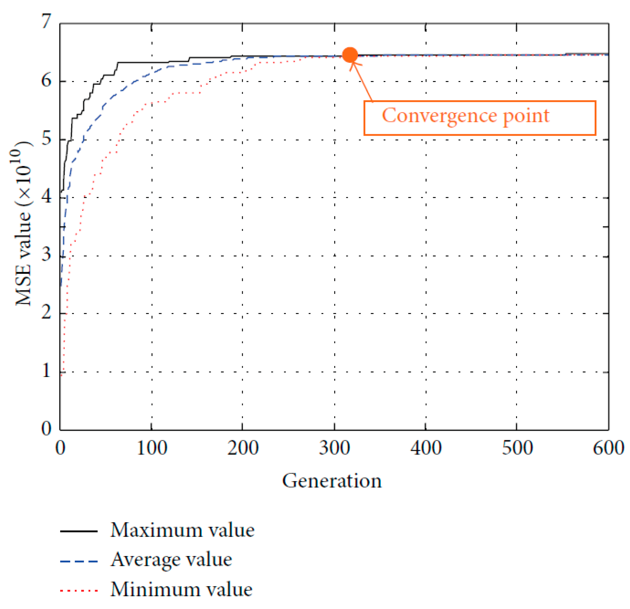 Buildings 14 00856 g014