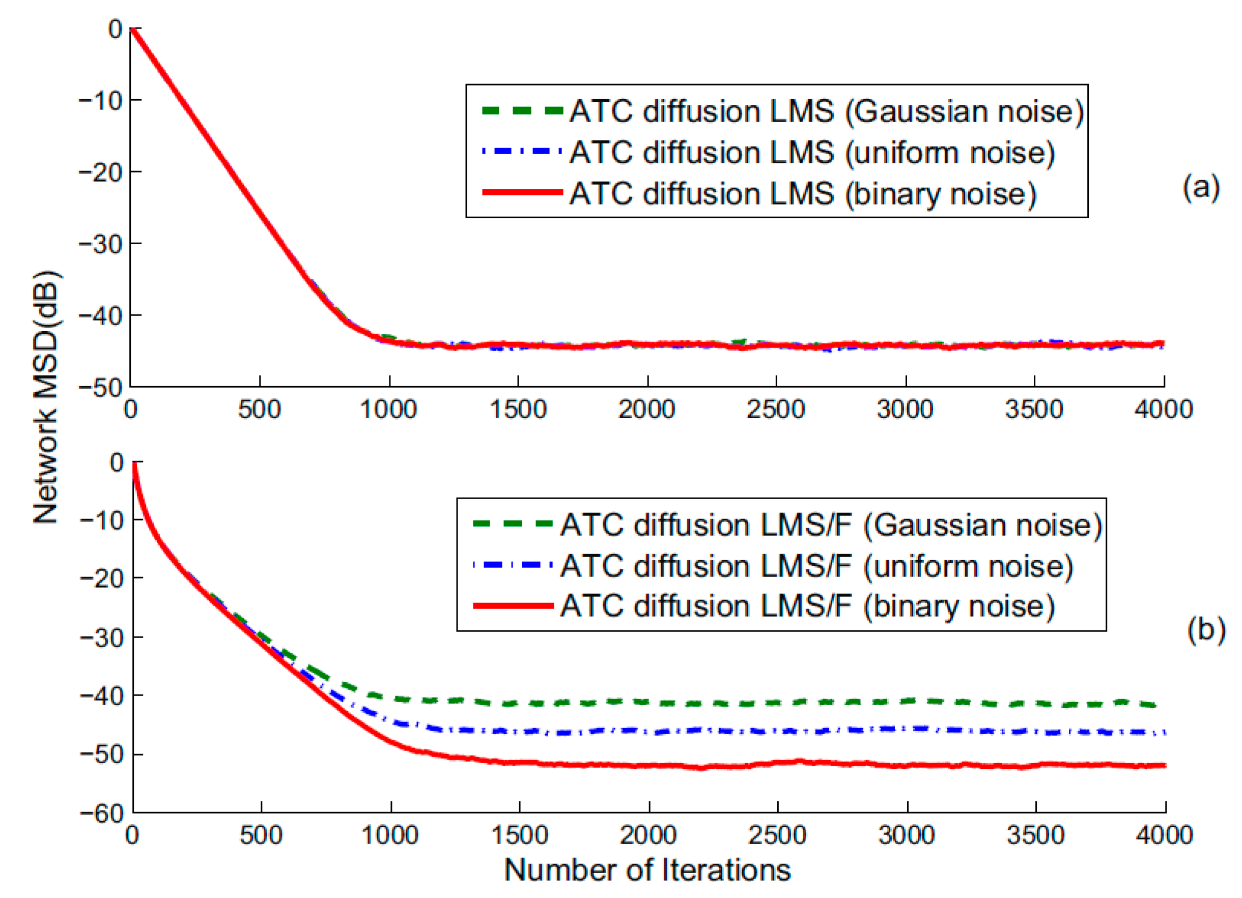 Buildings 14 00856 g016