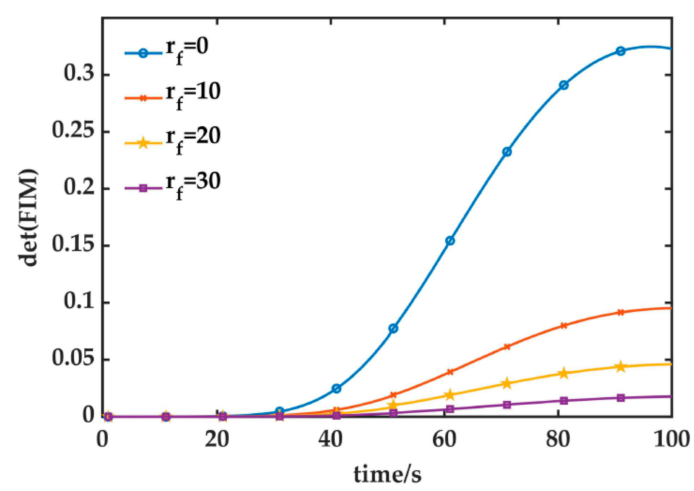 Buildings 14 00856 g017