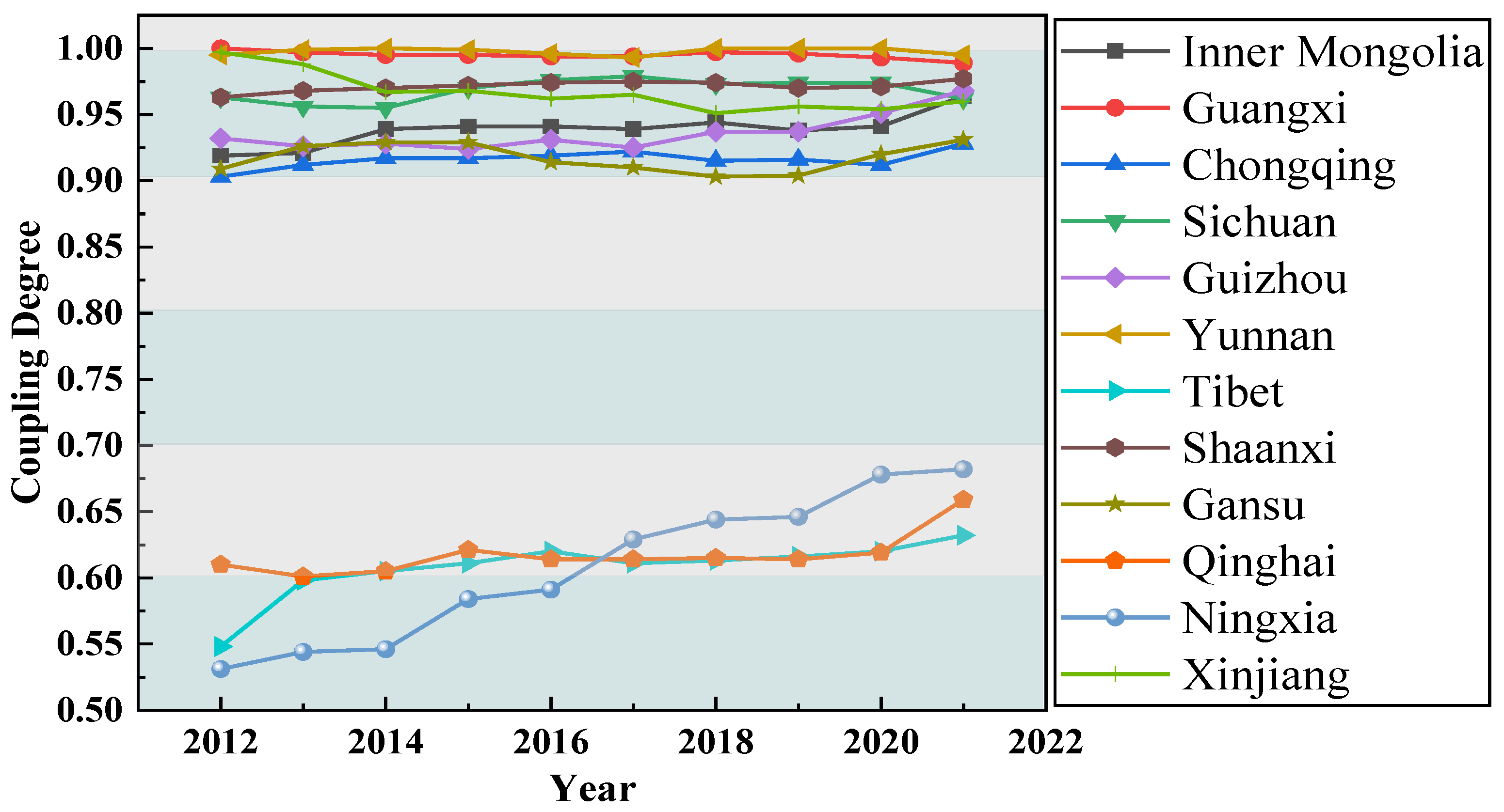 Buildings 14 00858 g002