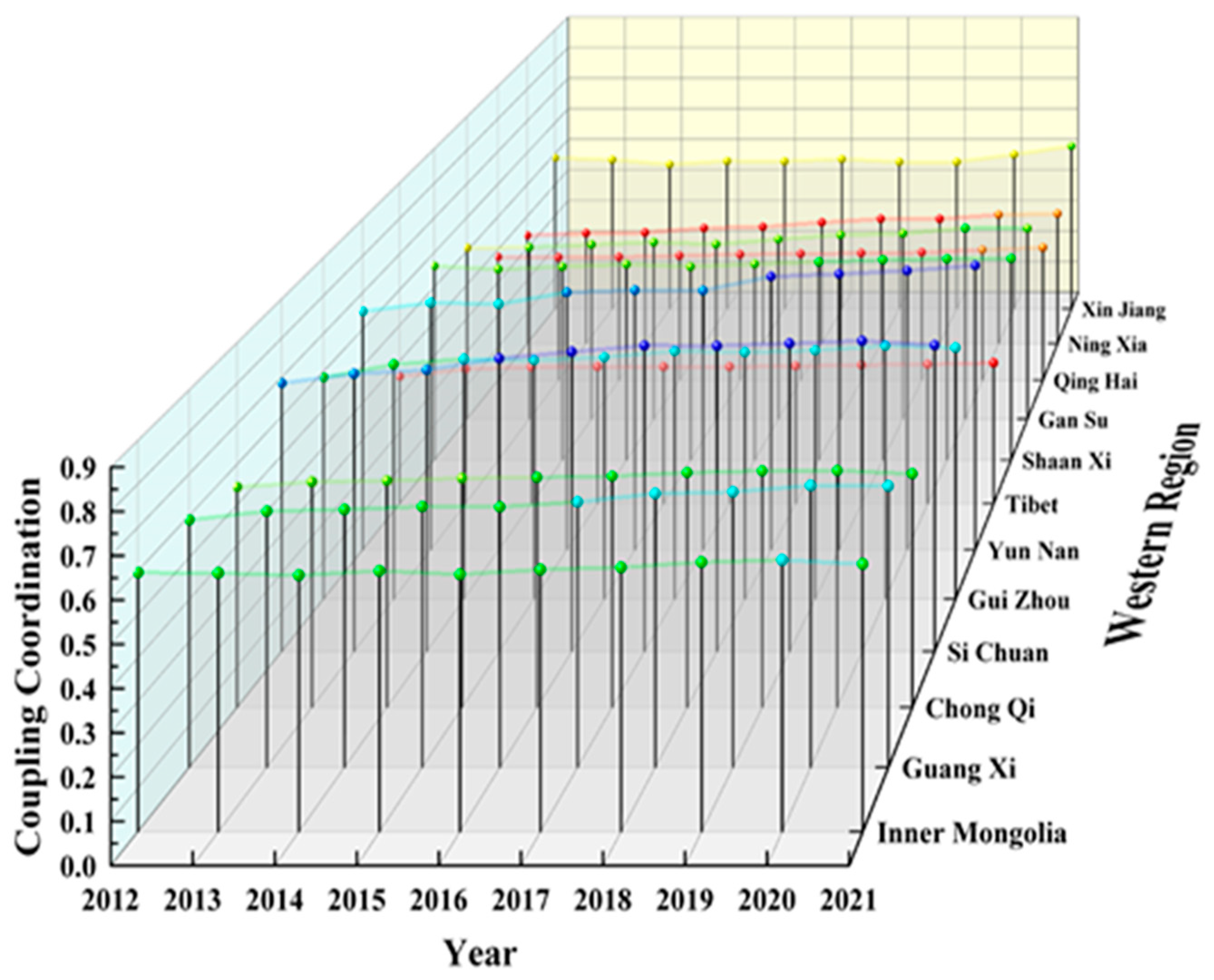 Buildings 14 00858 g003