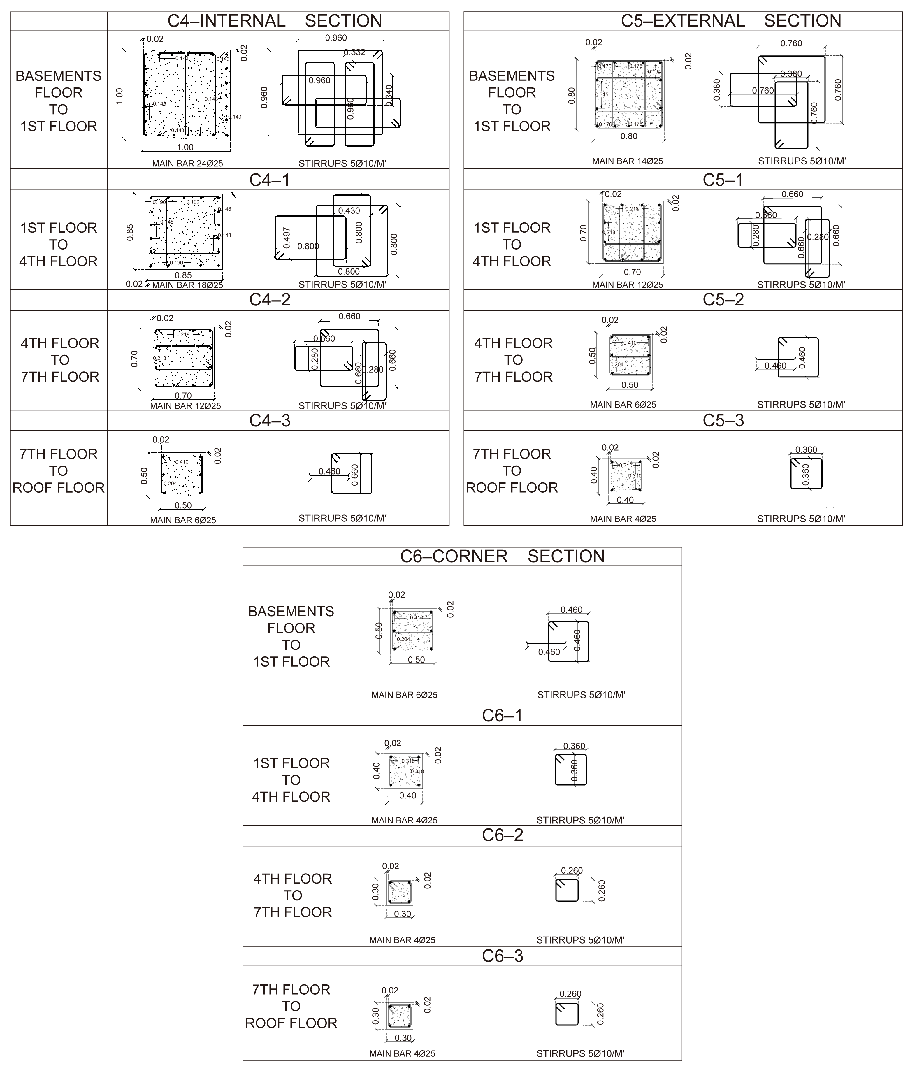 Buildings 14 00860 g007