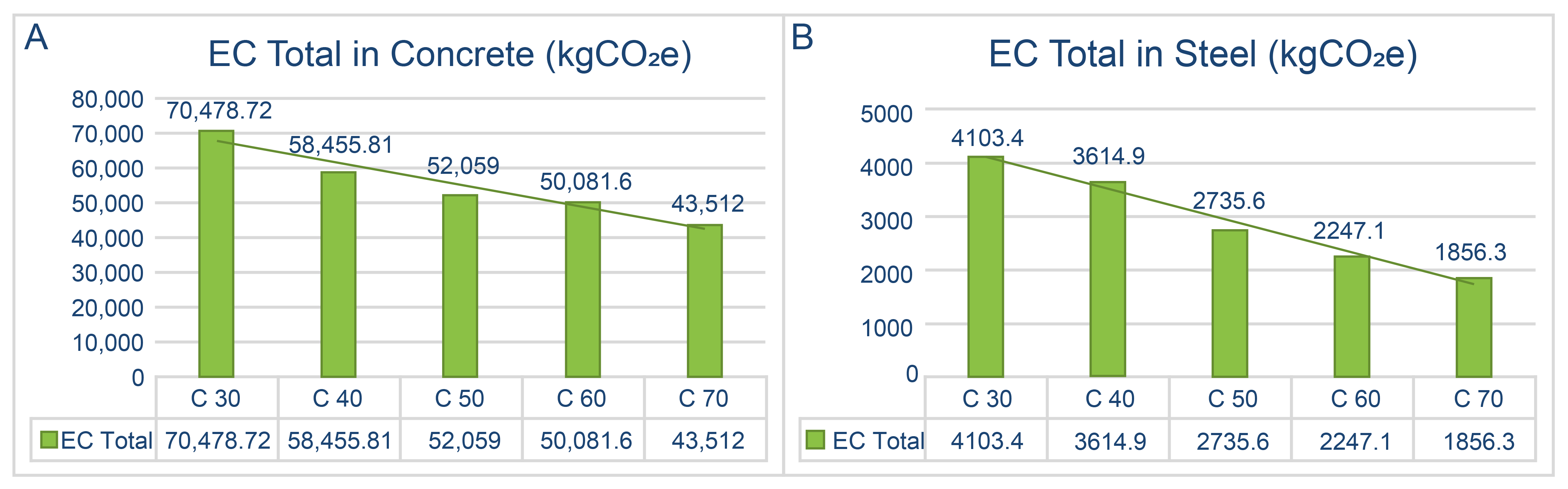 Buildings 14 00860 g009