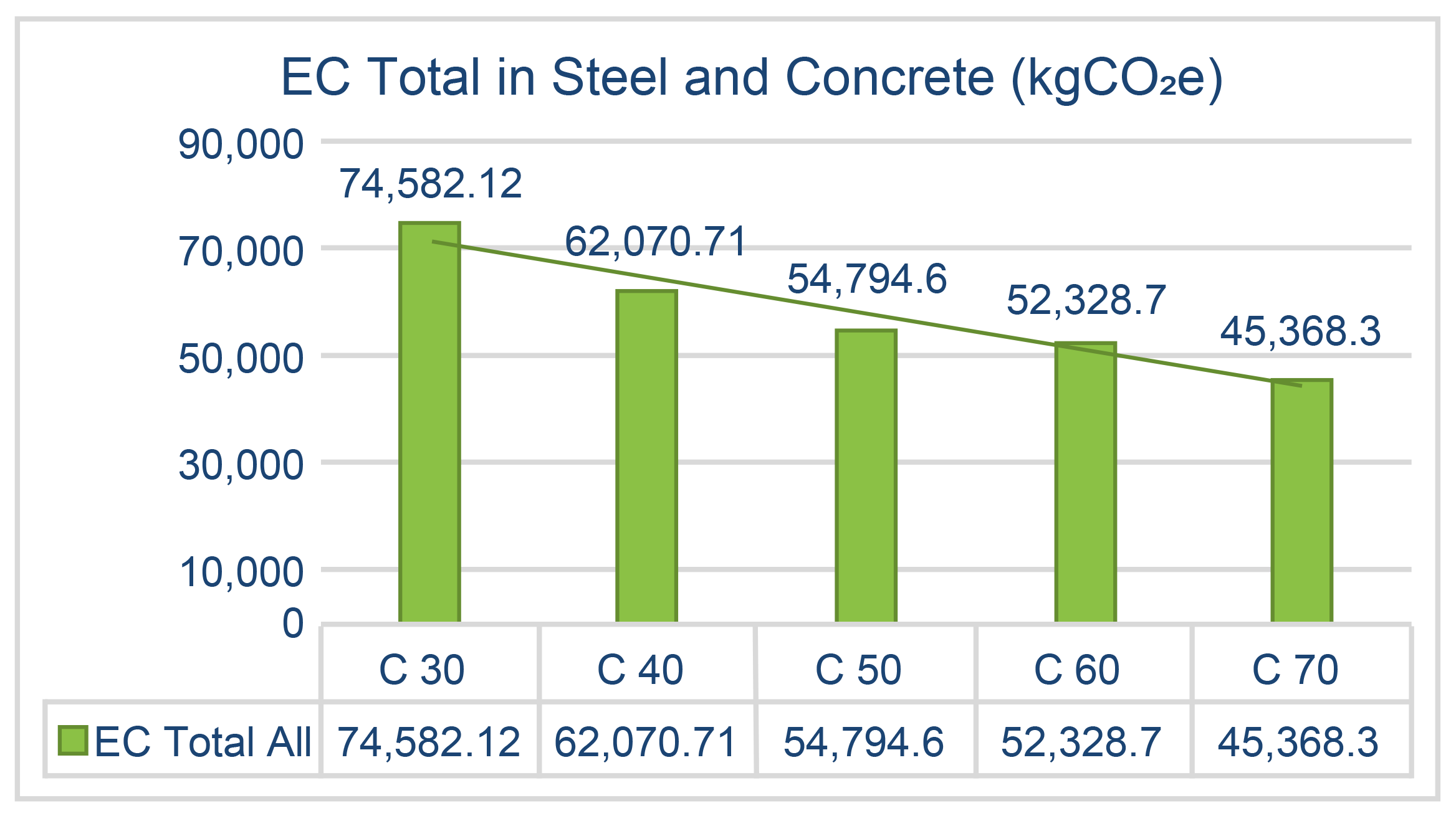 Buildings 14 00860 g010
