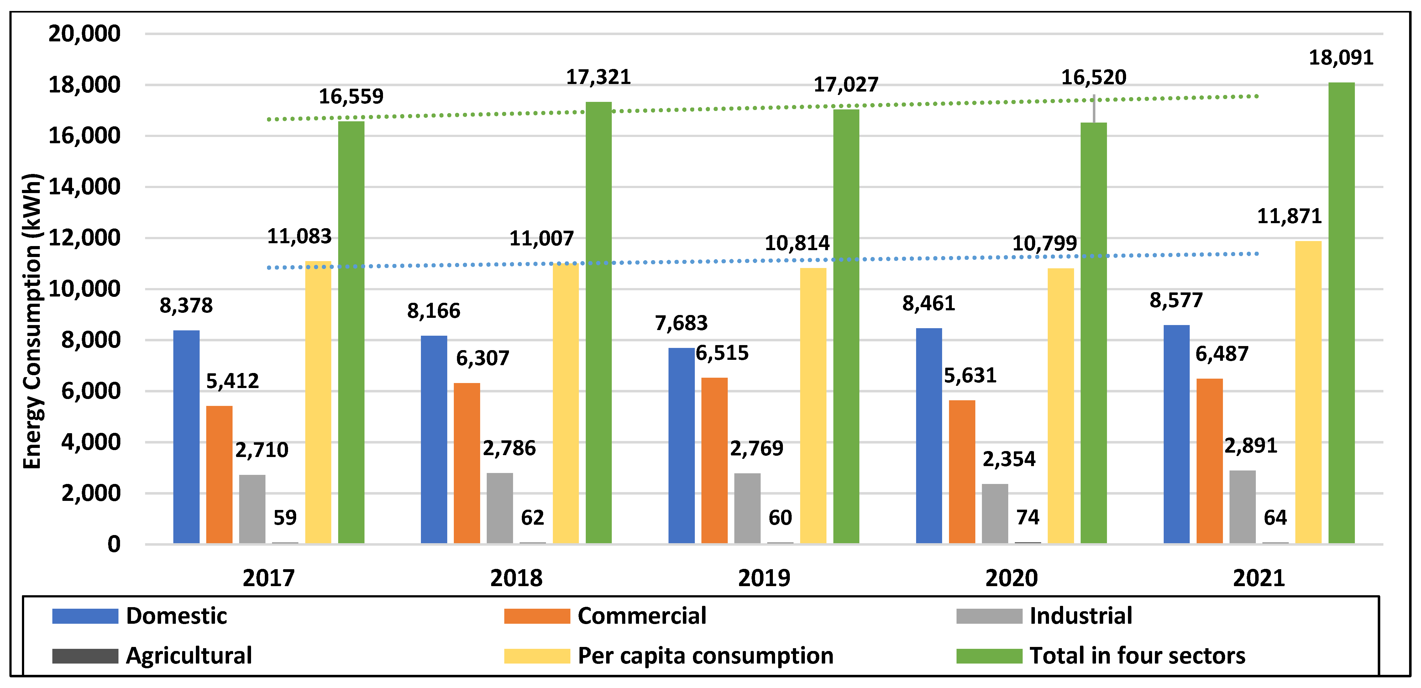 Buildings 14 00861 g001