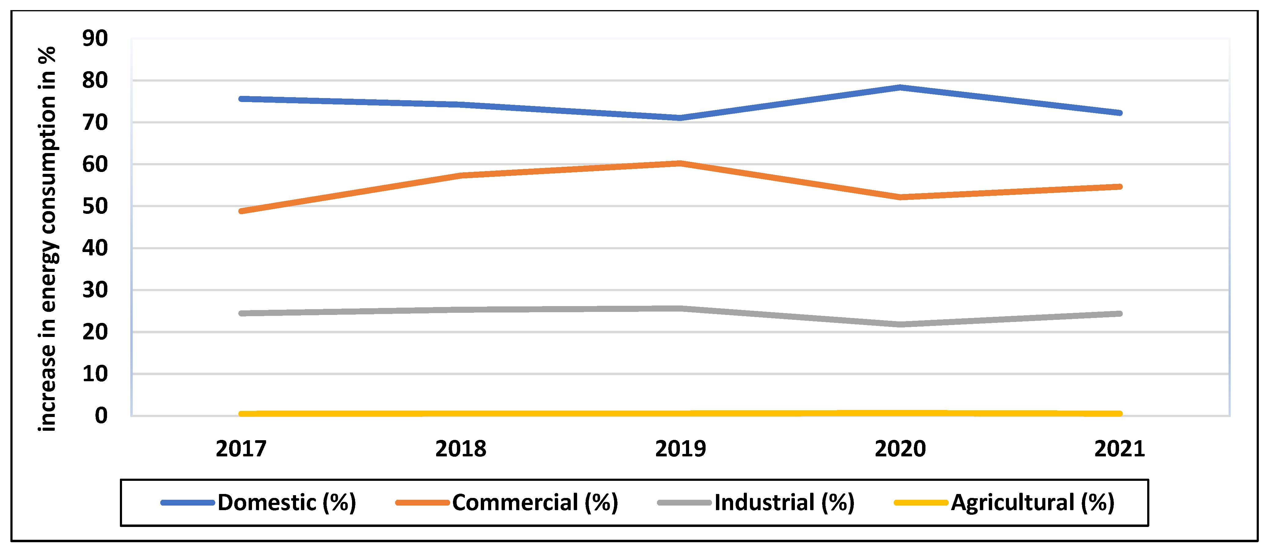 Buildings 14 00861 g002