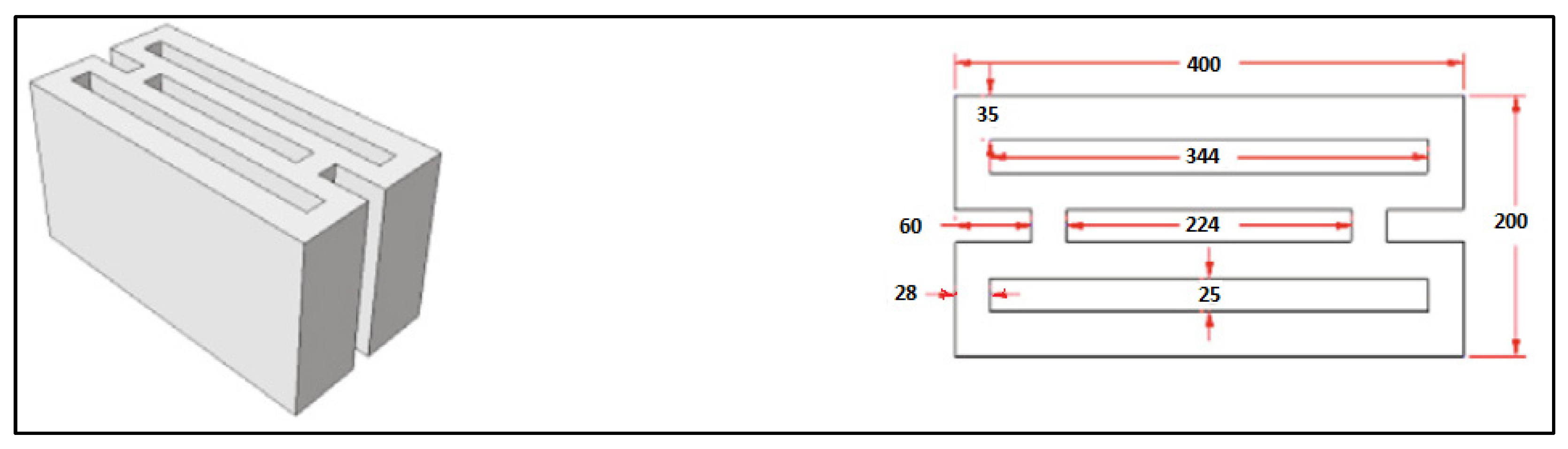 Buildings 14 00861 g012