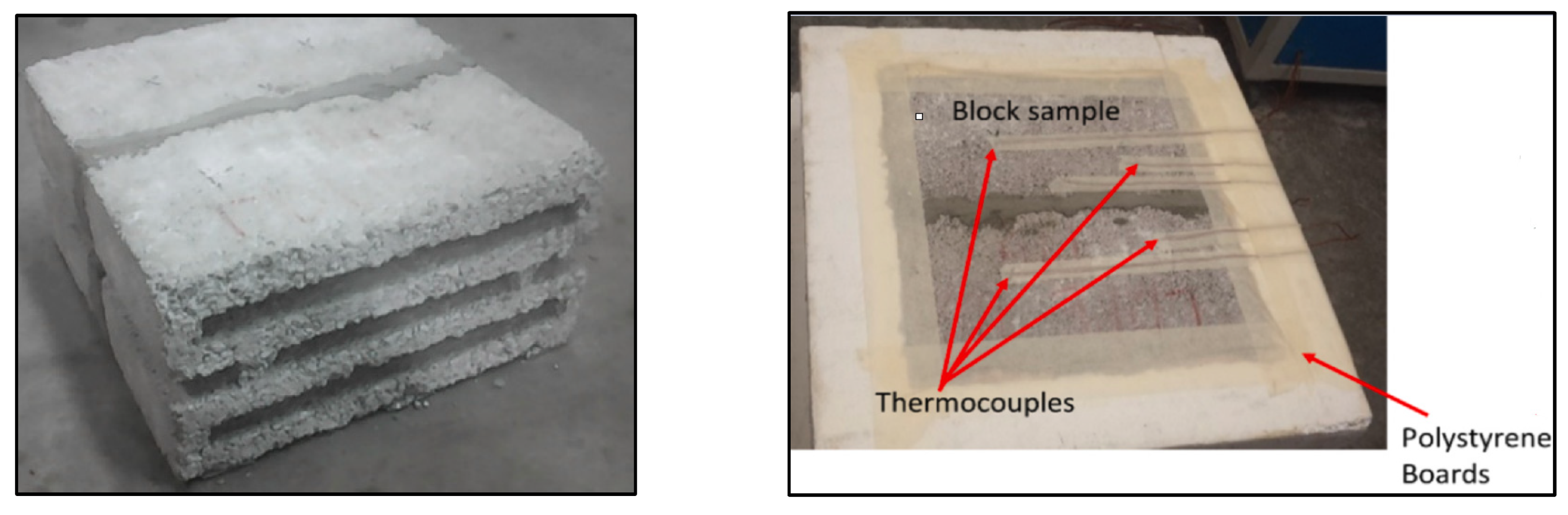 Buildings 14 00861 g014