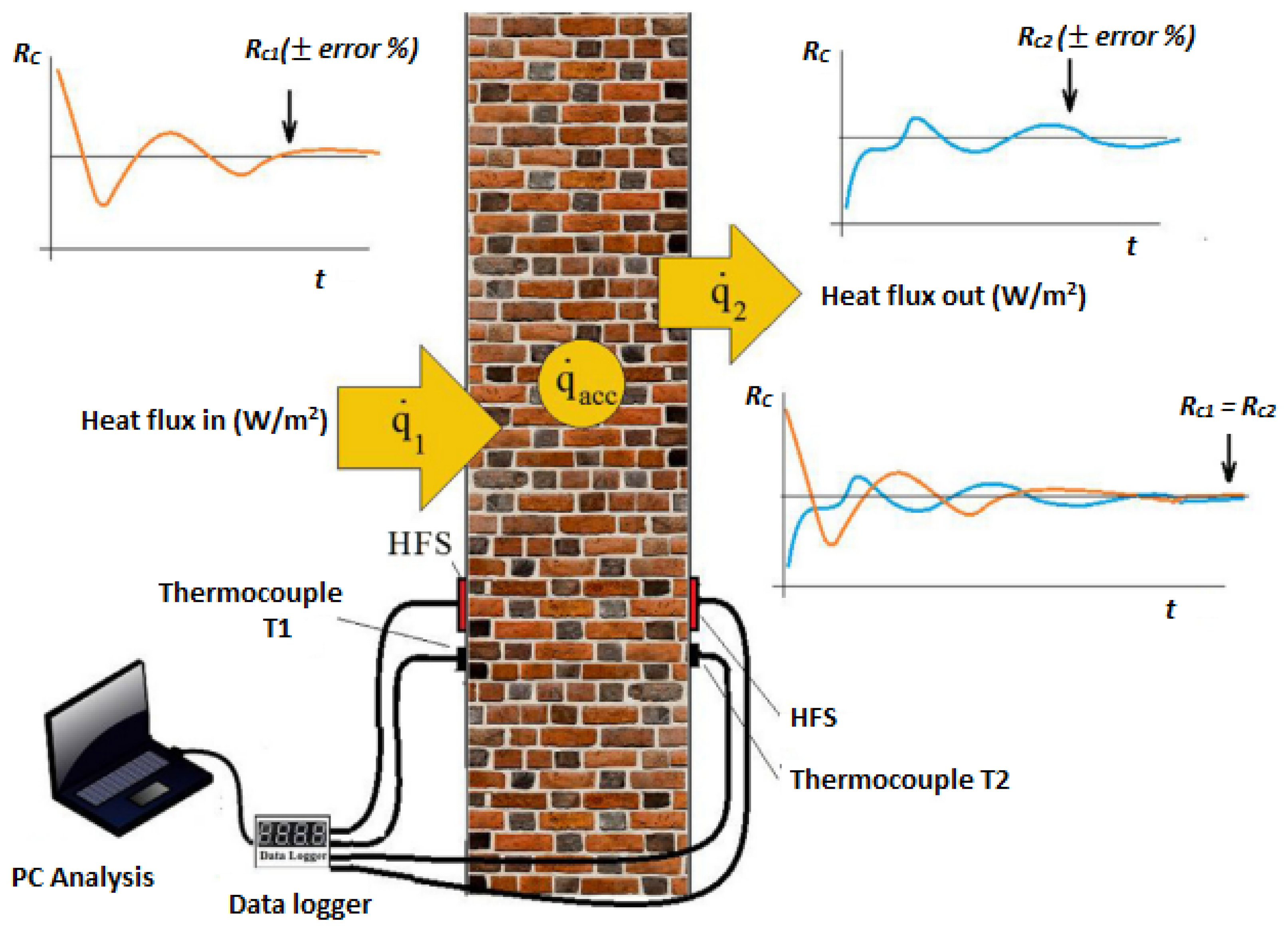 Buildings 14 00861 g016
