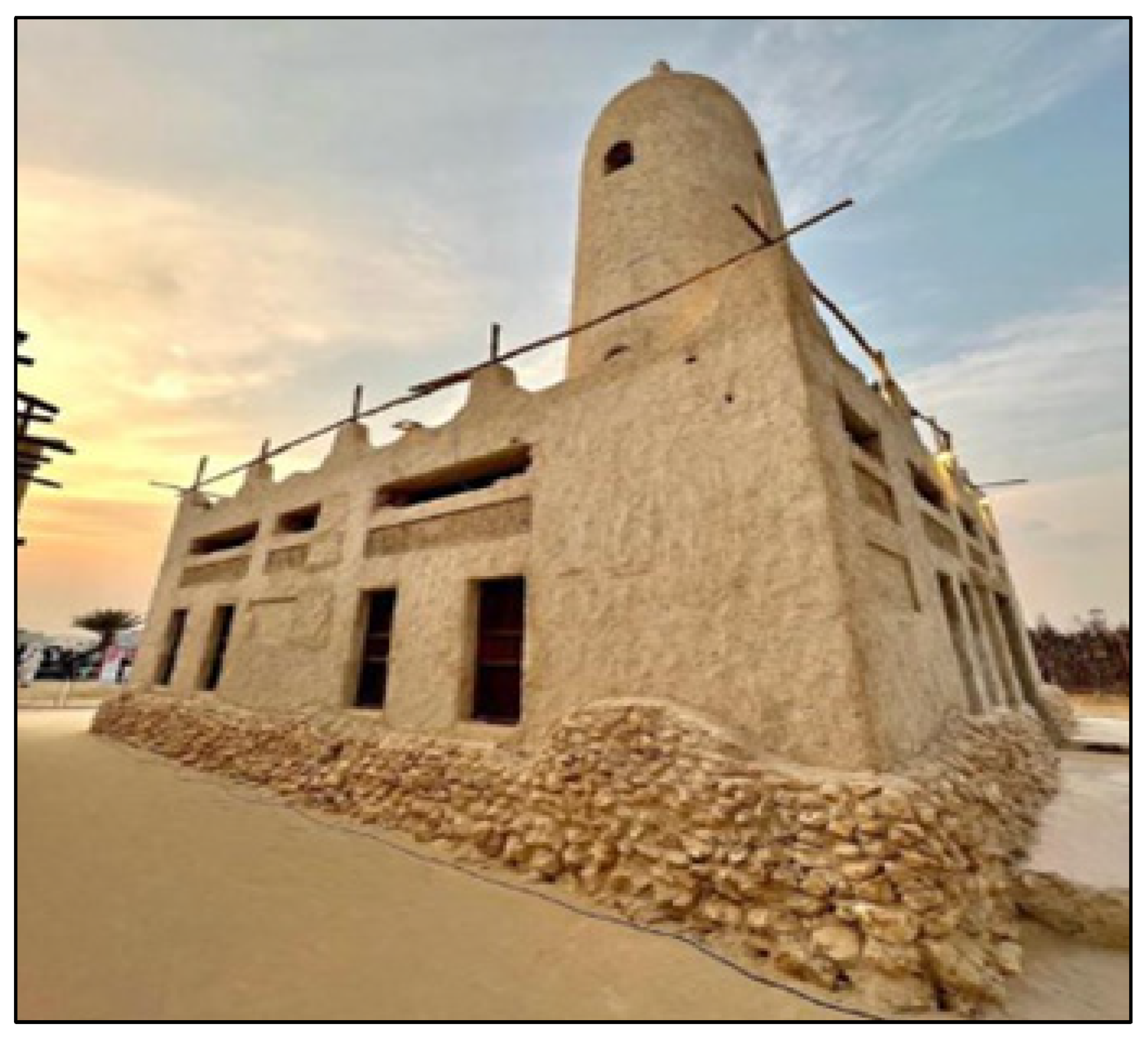 Buildings 14 00861 g019