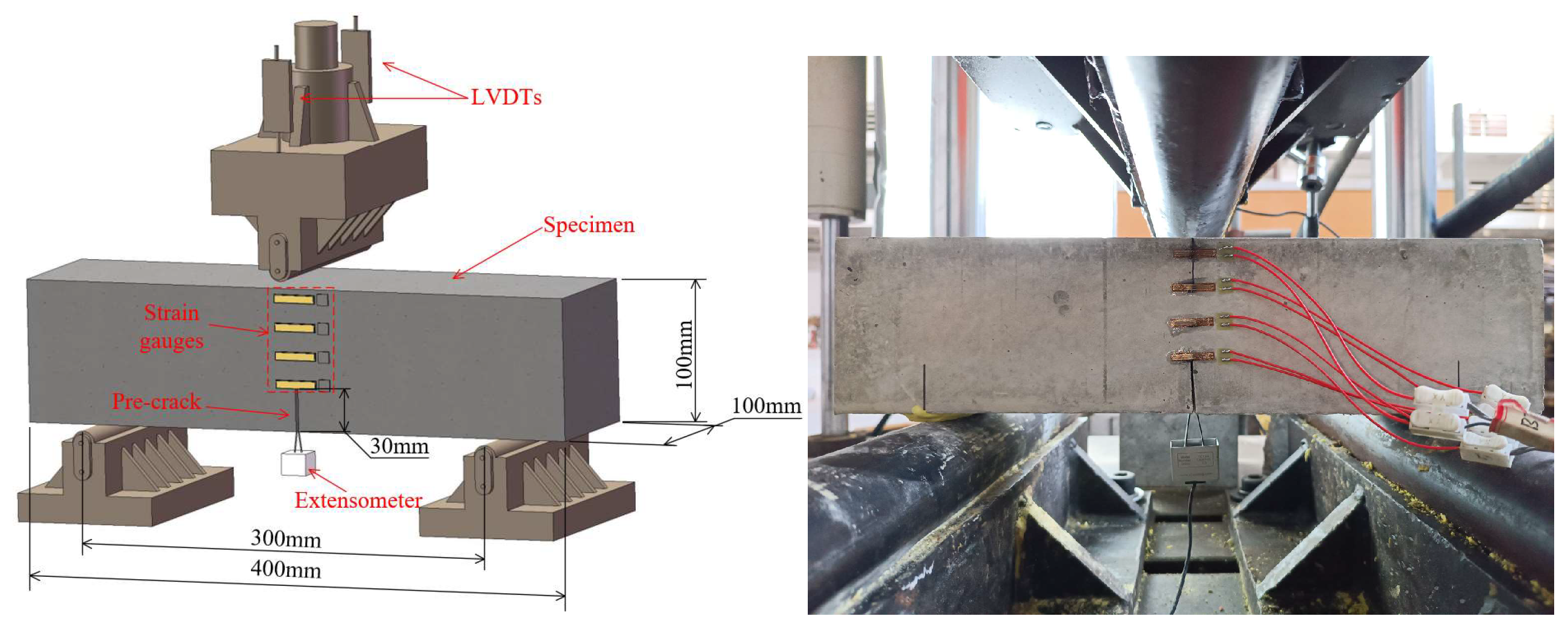 Buildings 14 00864 g002