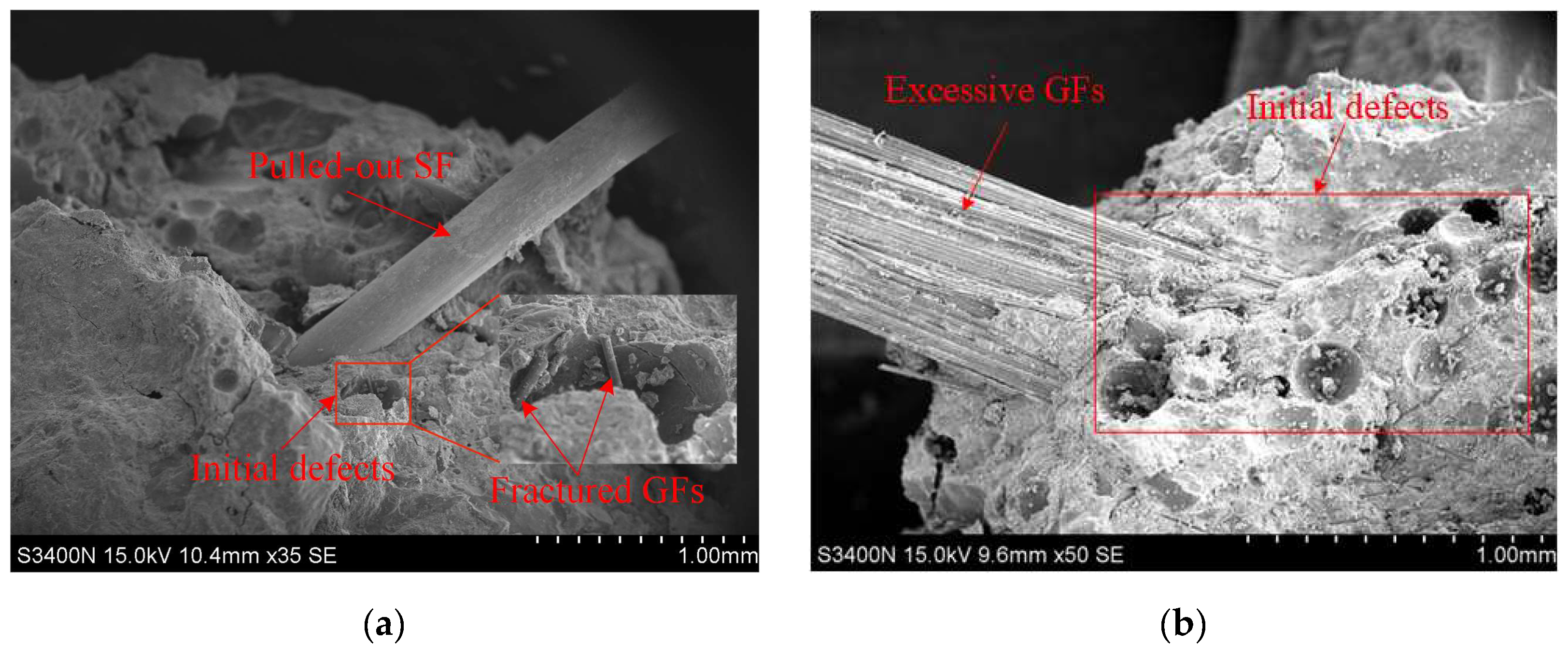 Buildings 14 00864 g012